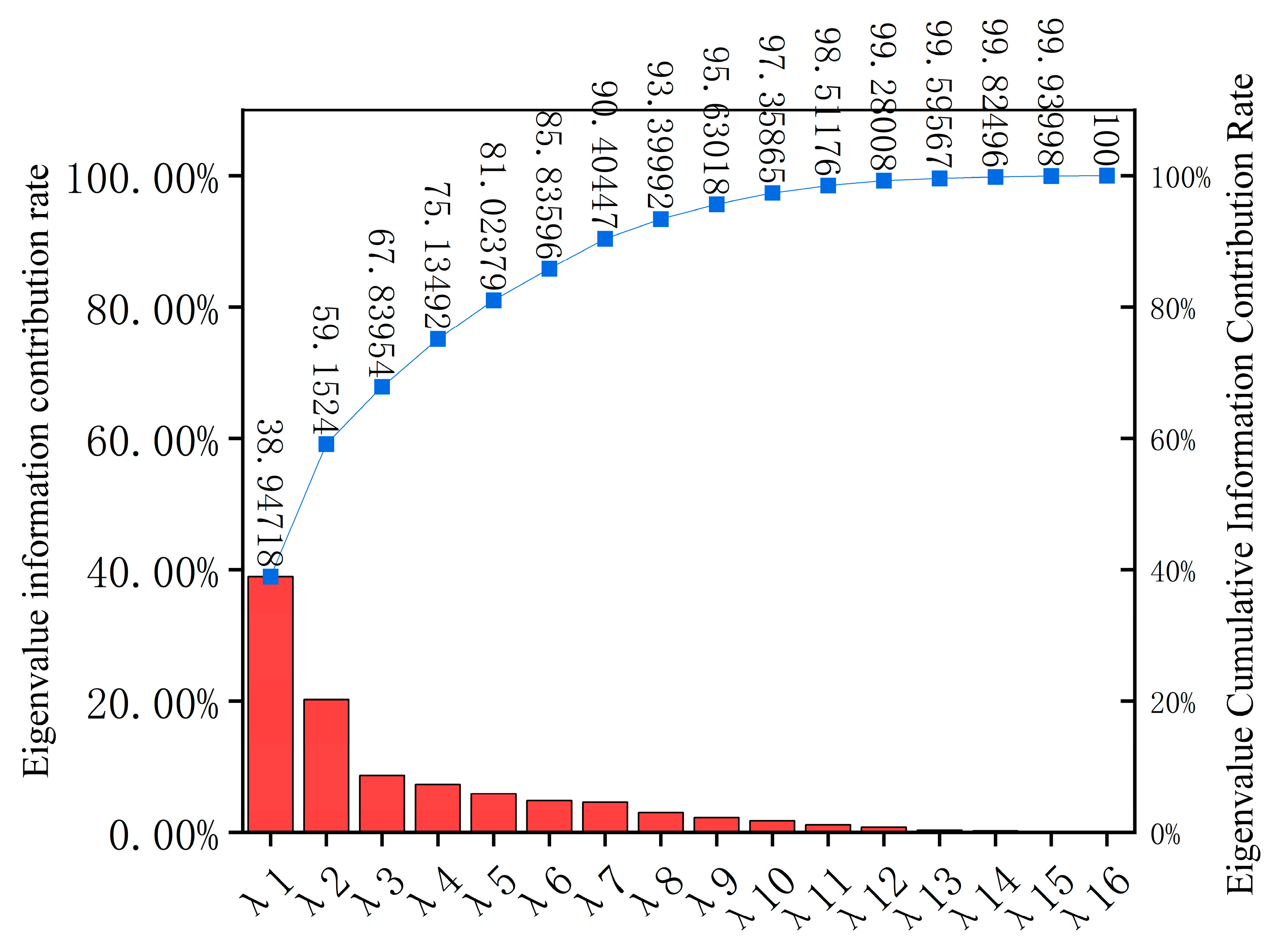 Sustainability 17 05502 g005