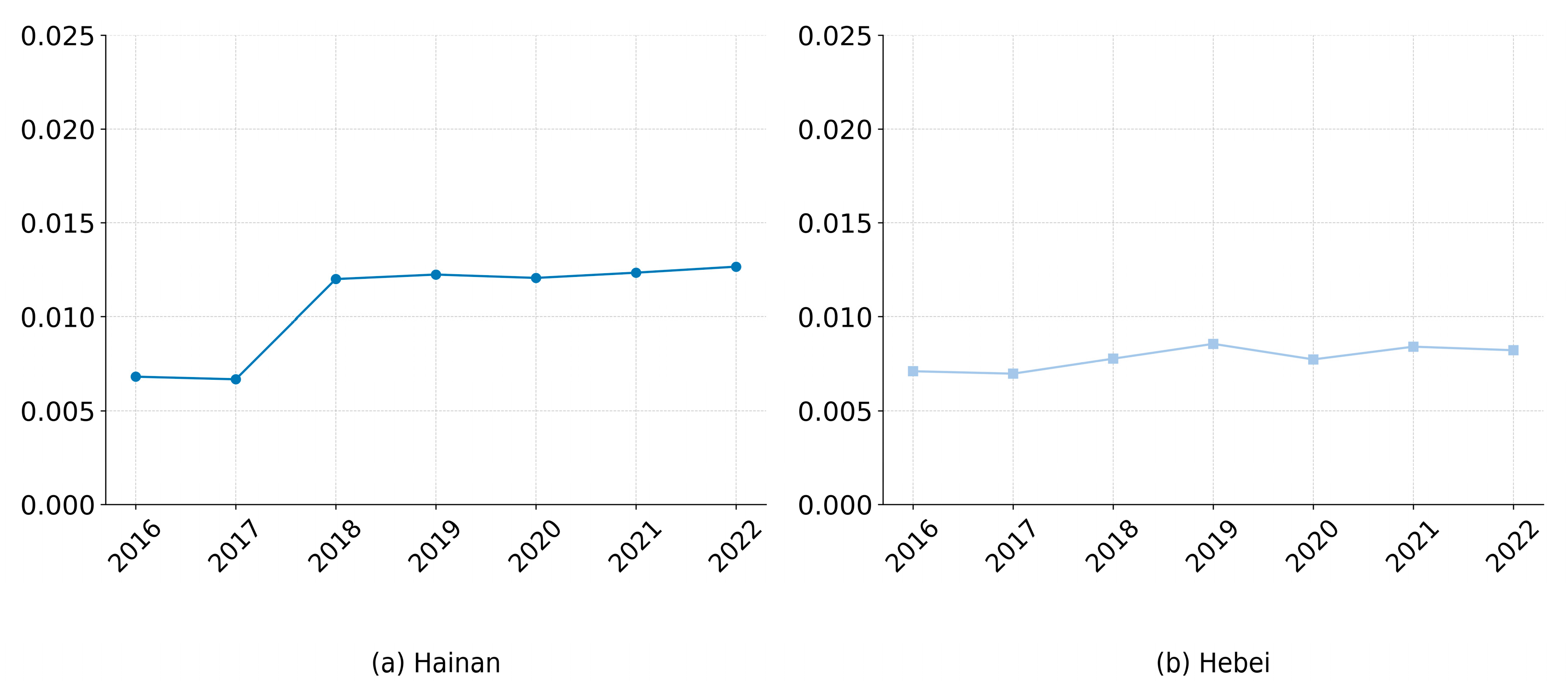 Sustainability 17 05502 g008