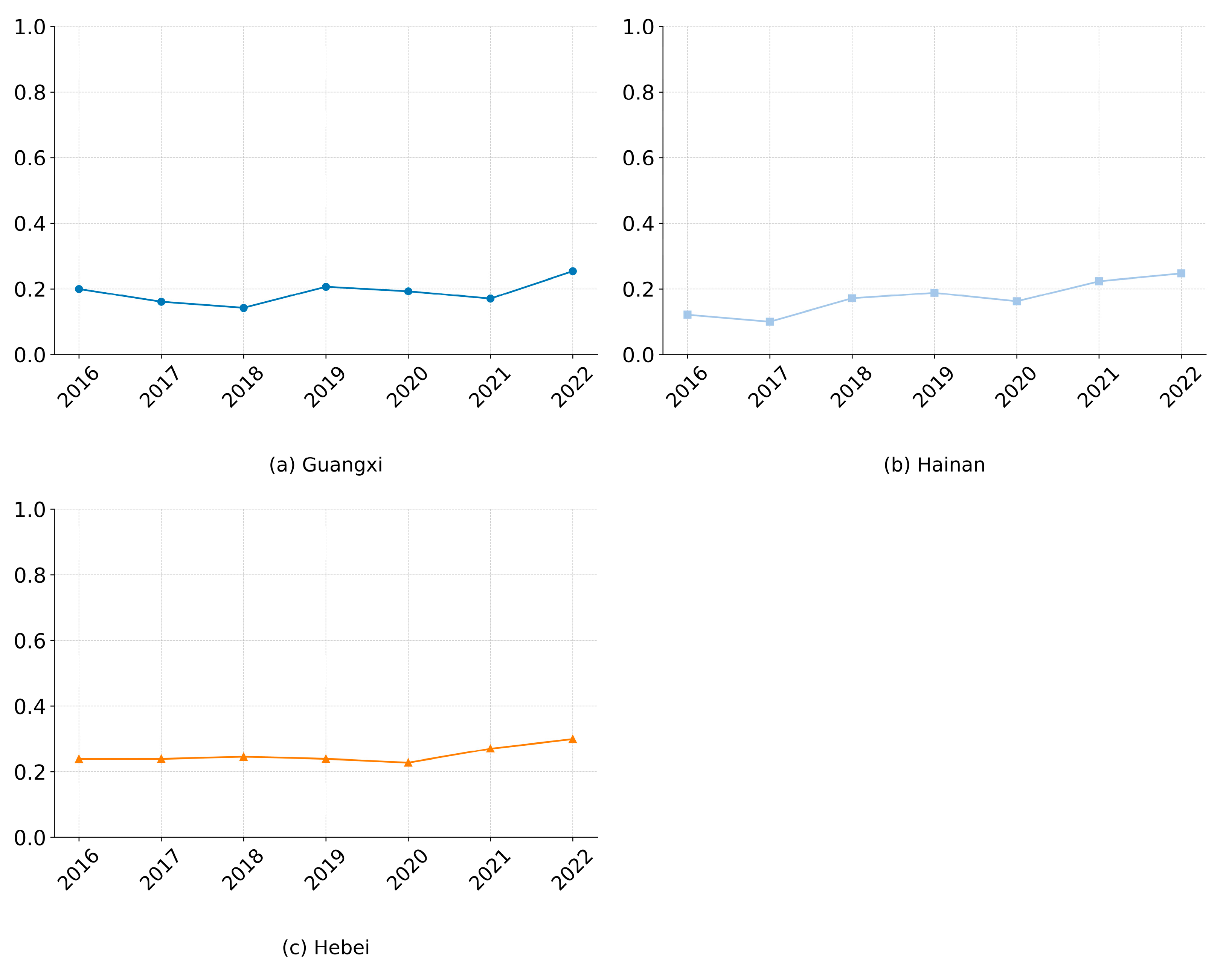 Sustainability 17 05502 g011