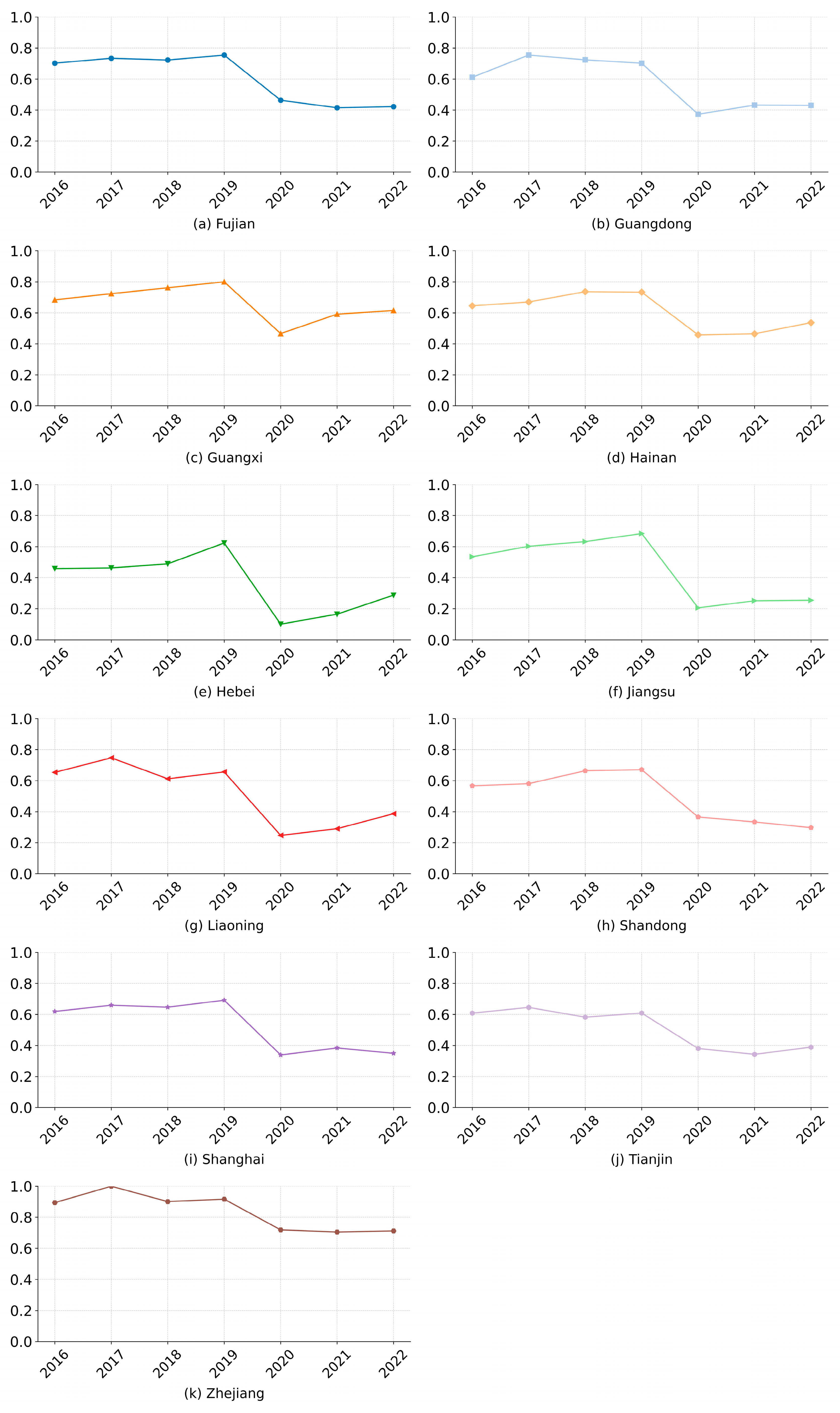 Sustainability 17 05502 g015