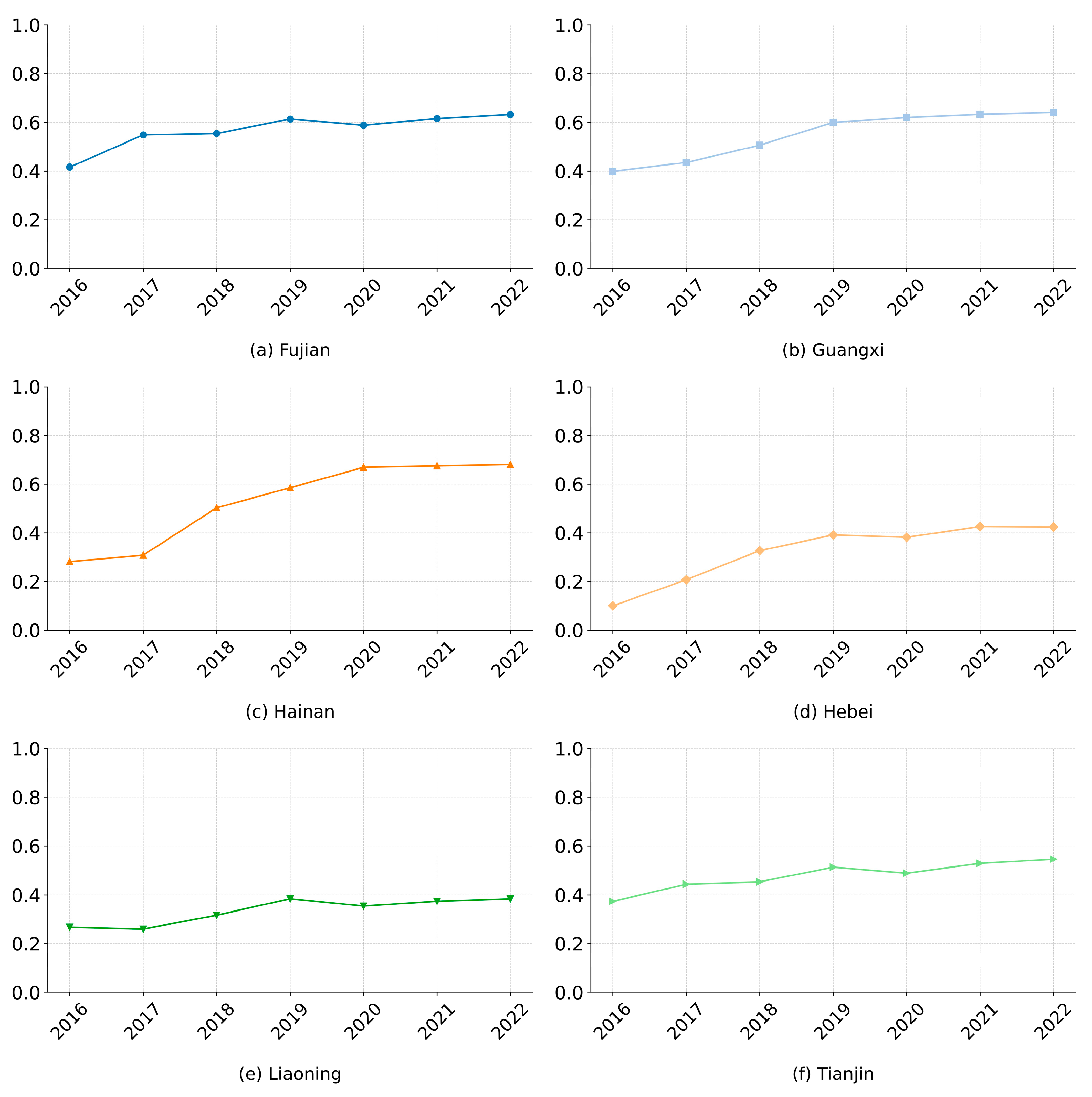 Sustainability 17 05502 g019