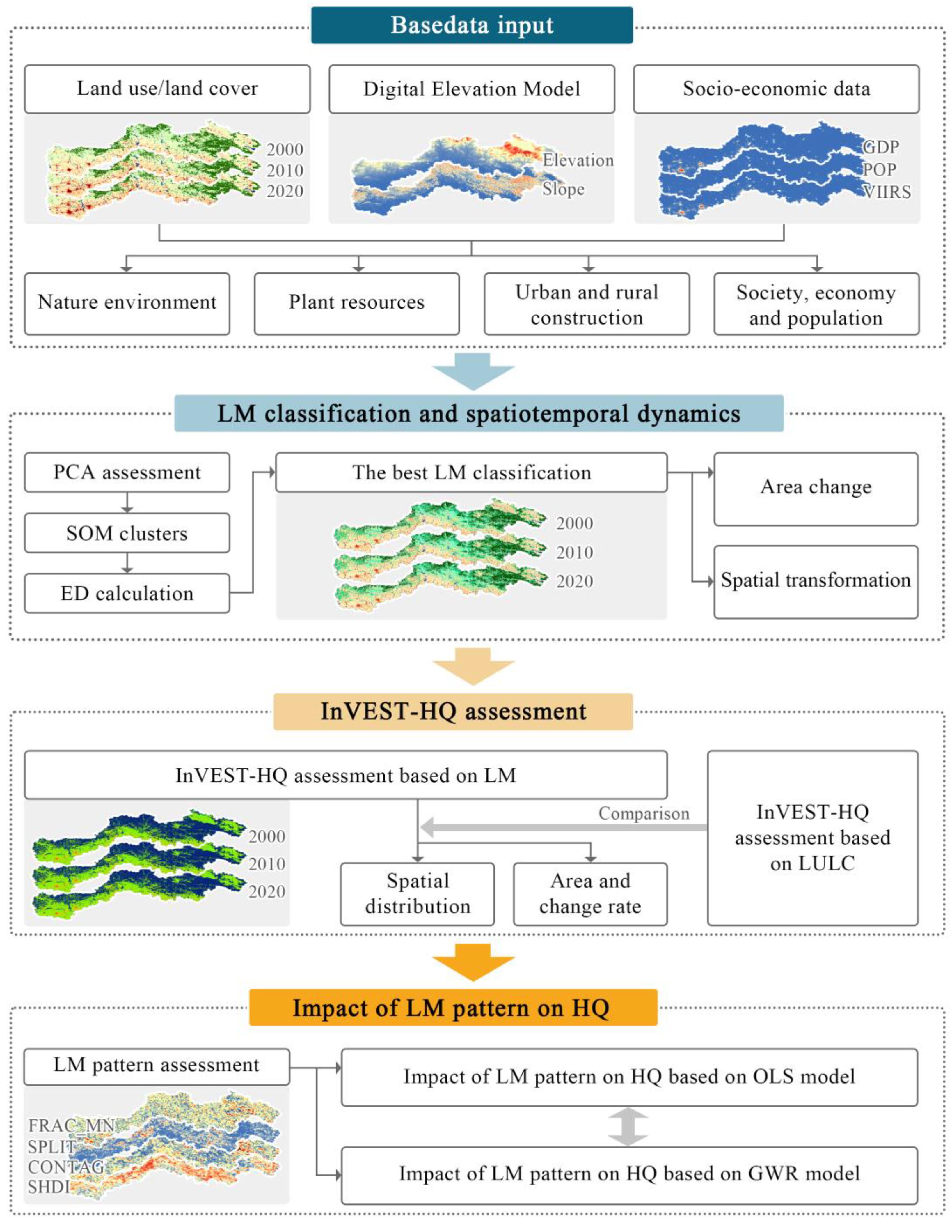 Sustainability 17 05503 g002