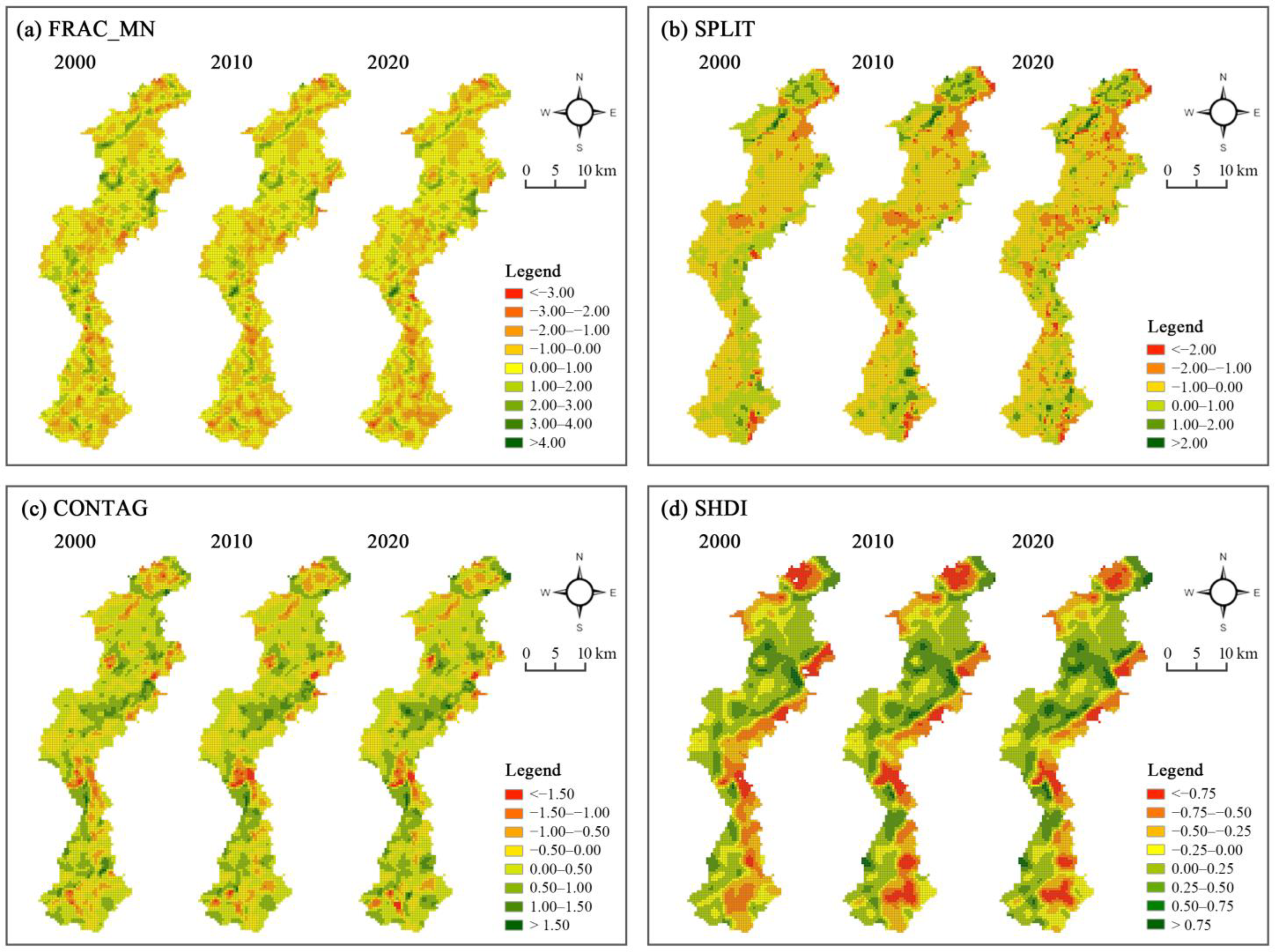 Sustainability 17 05503 g009