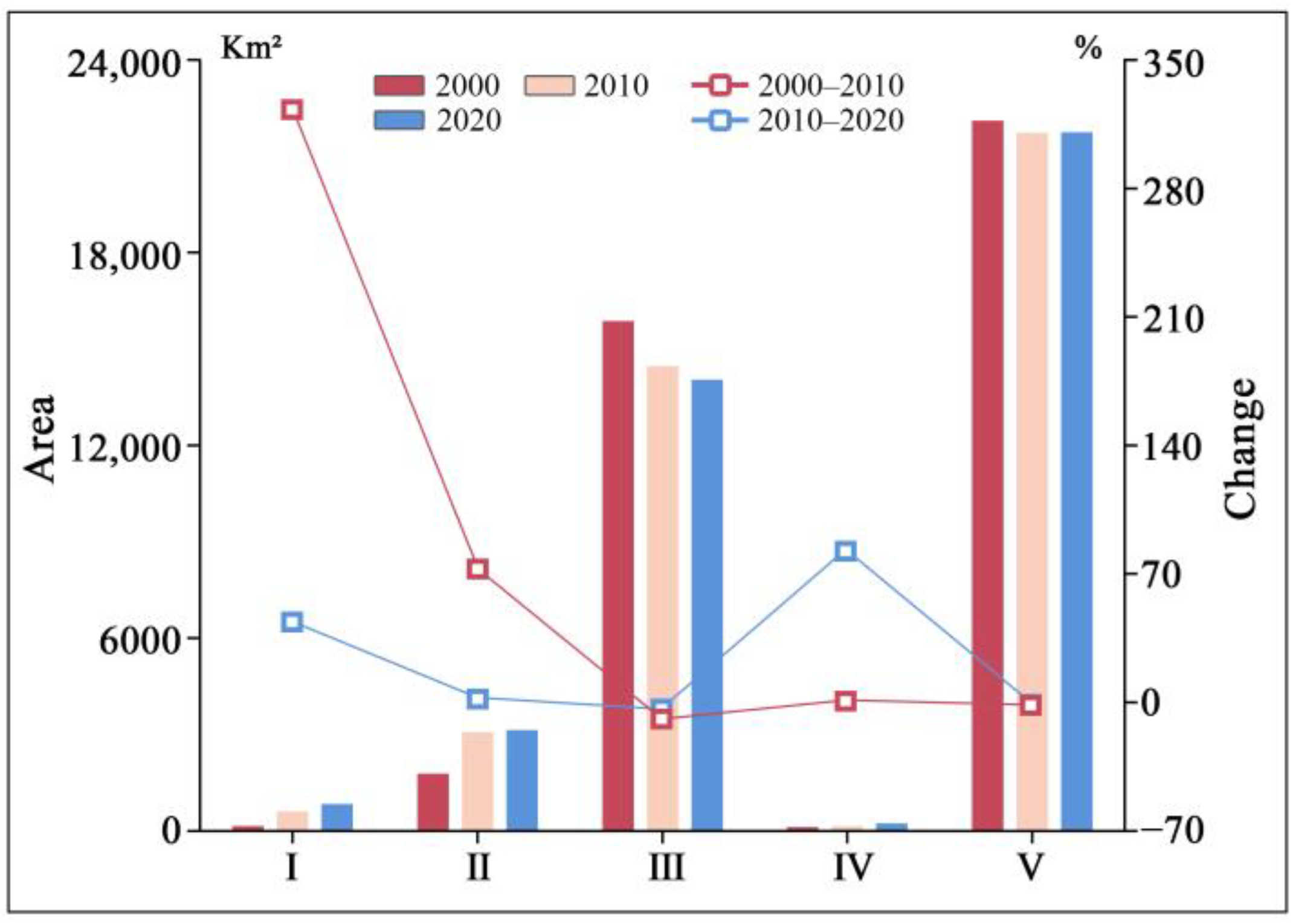 Sustainability 17 05503 g0a2