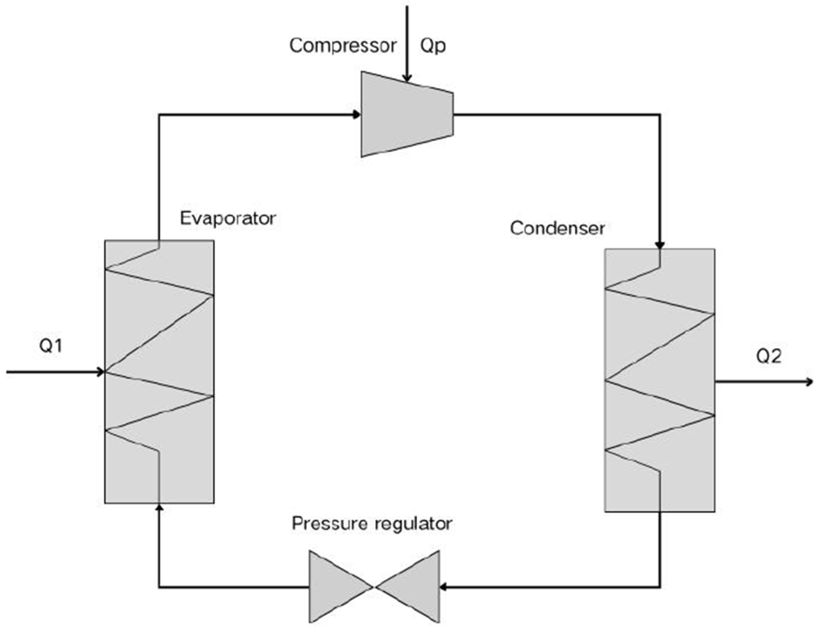Sustainability 17 05505 g003