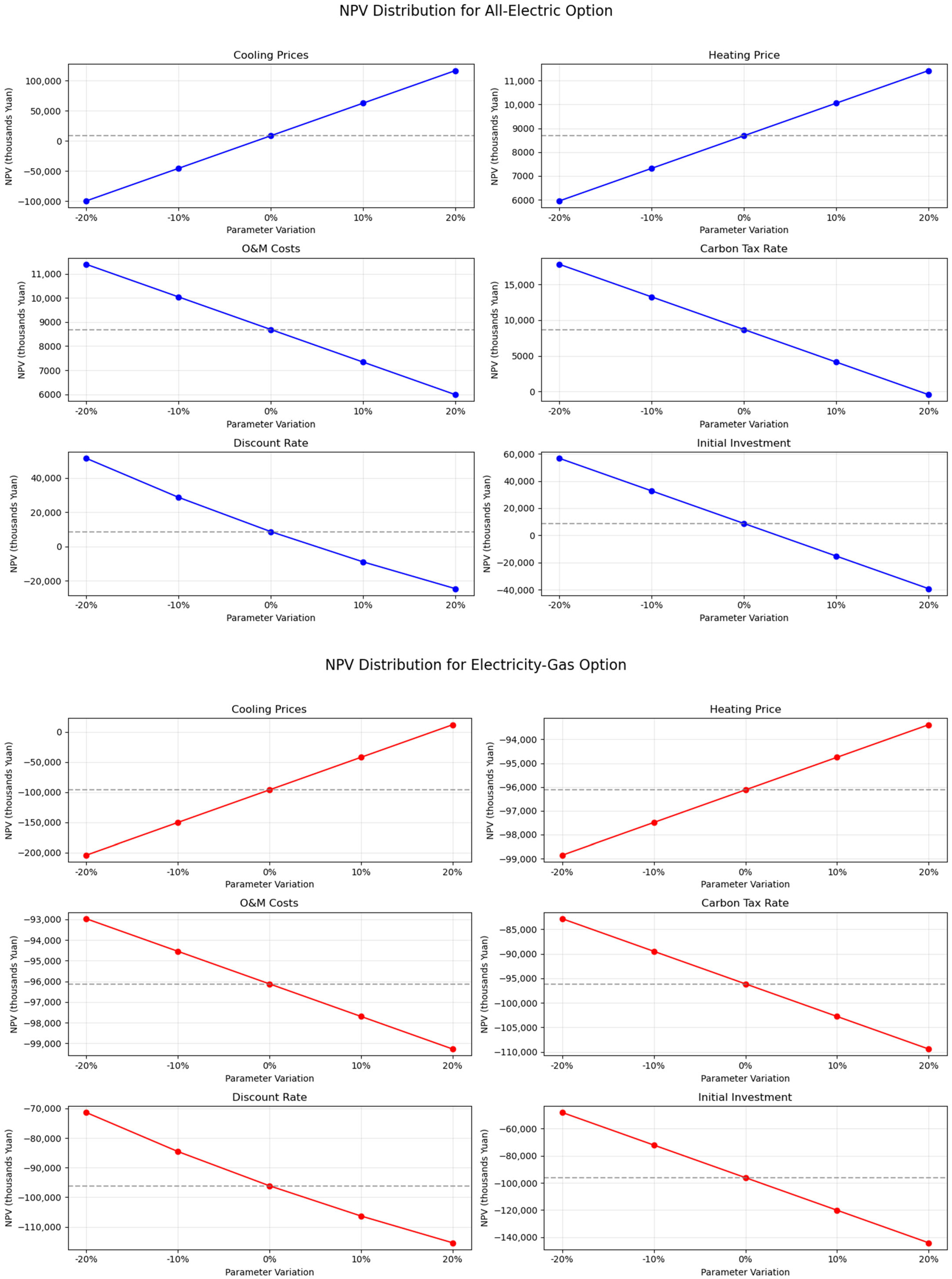 Sustainability 17 05505 g007