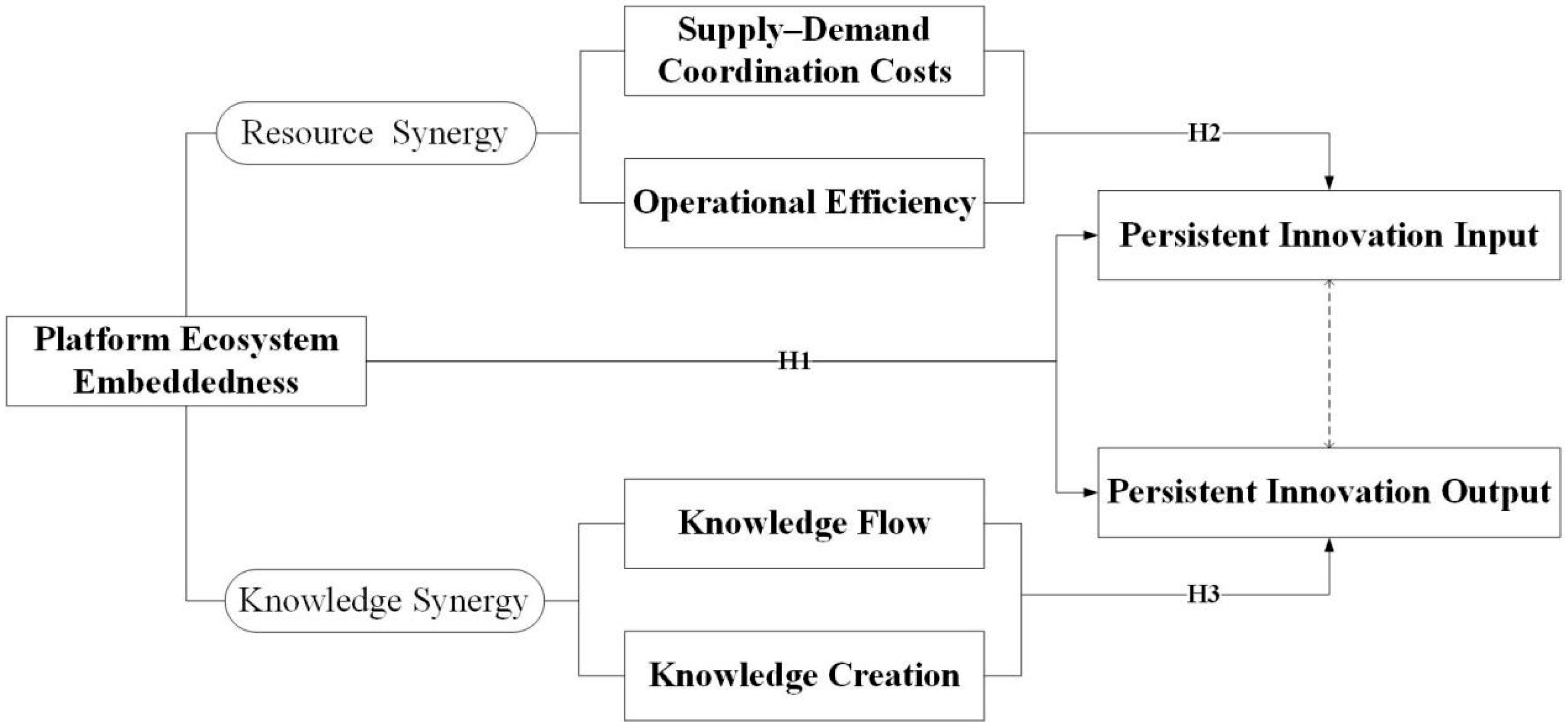 Sustainability 17 05507 g001