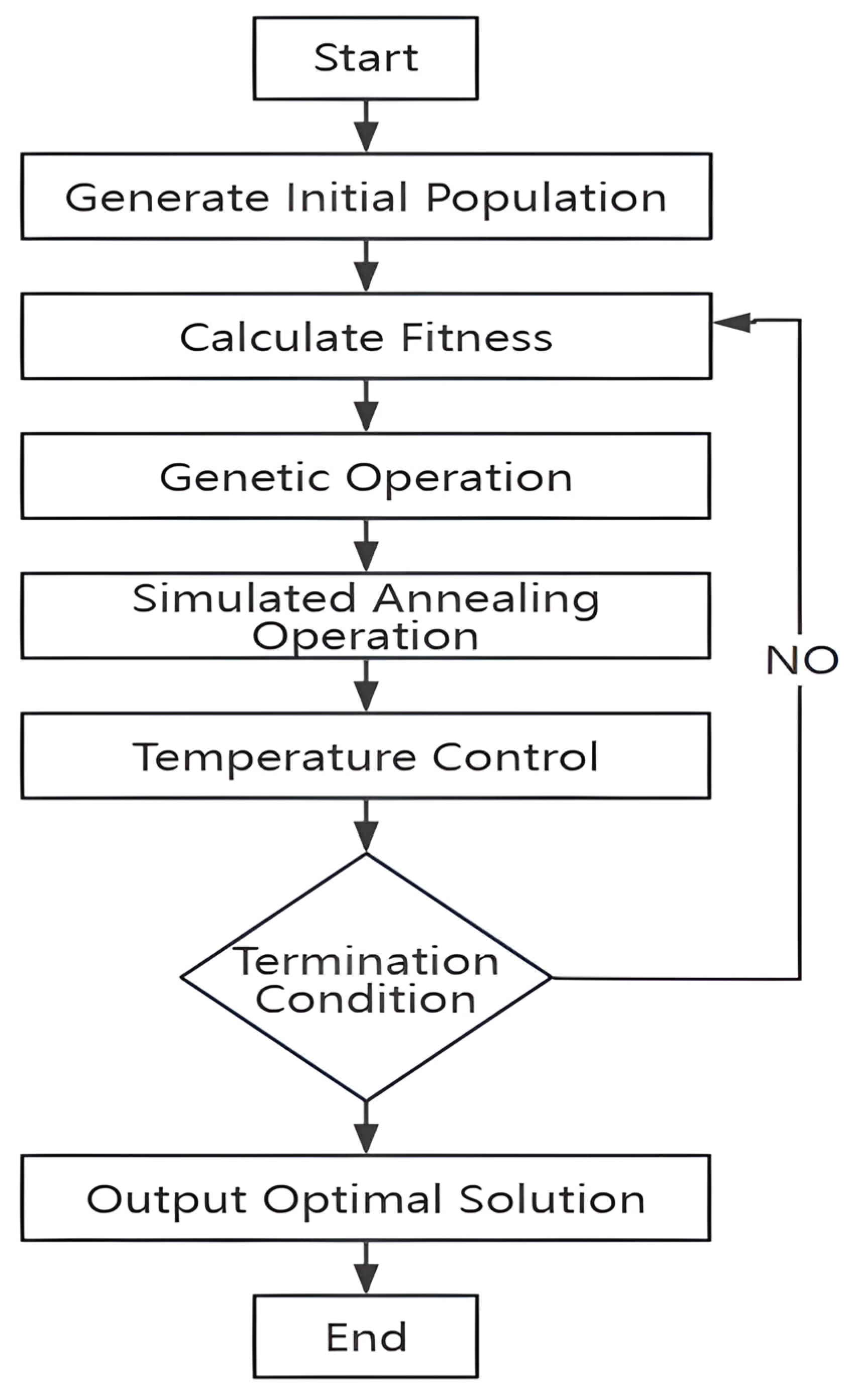 Sustainability 17 05508 g002