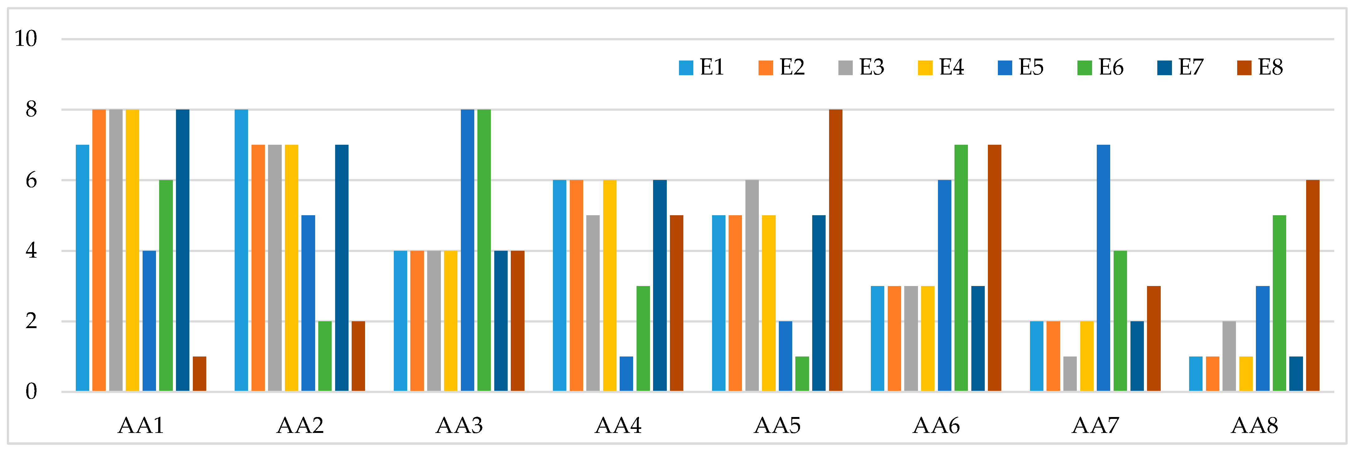 Sustainability 17 05510 g003