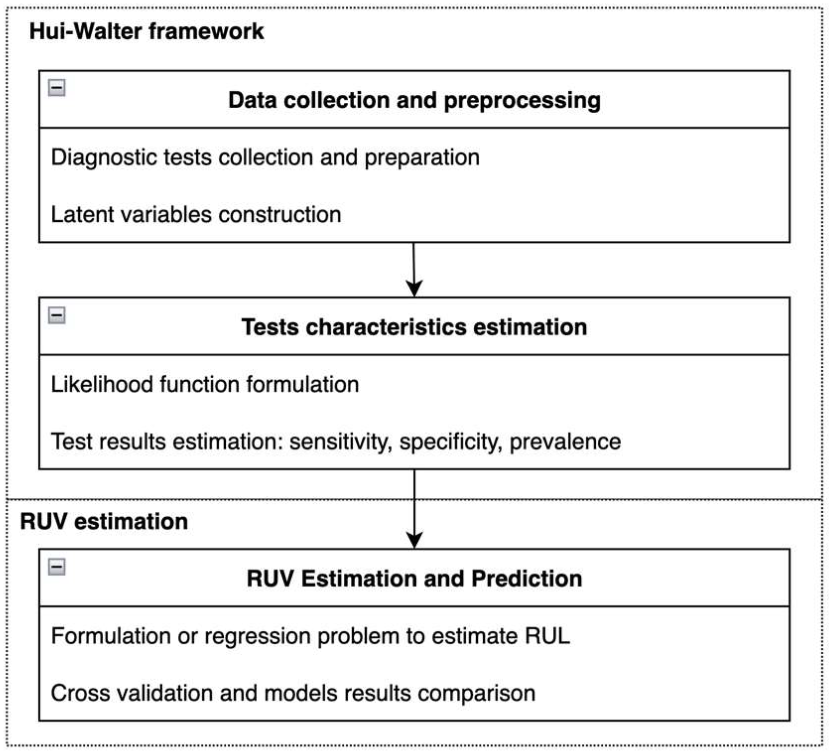 Sustainability 17 05511 g001
