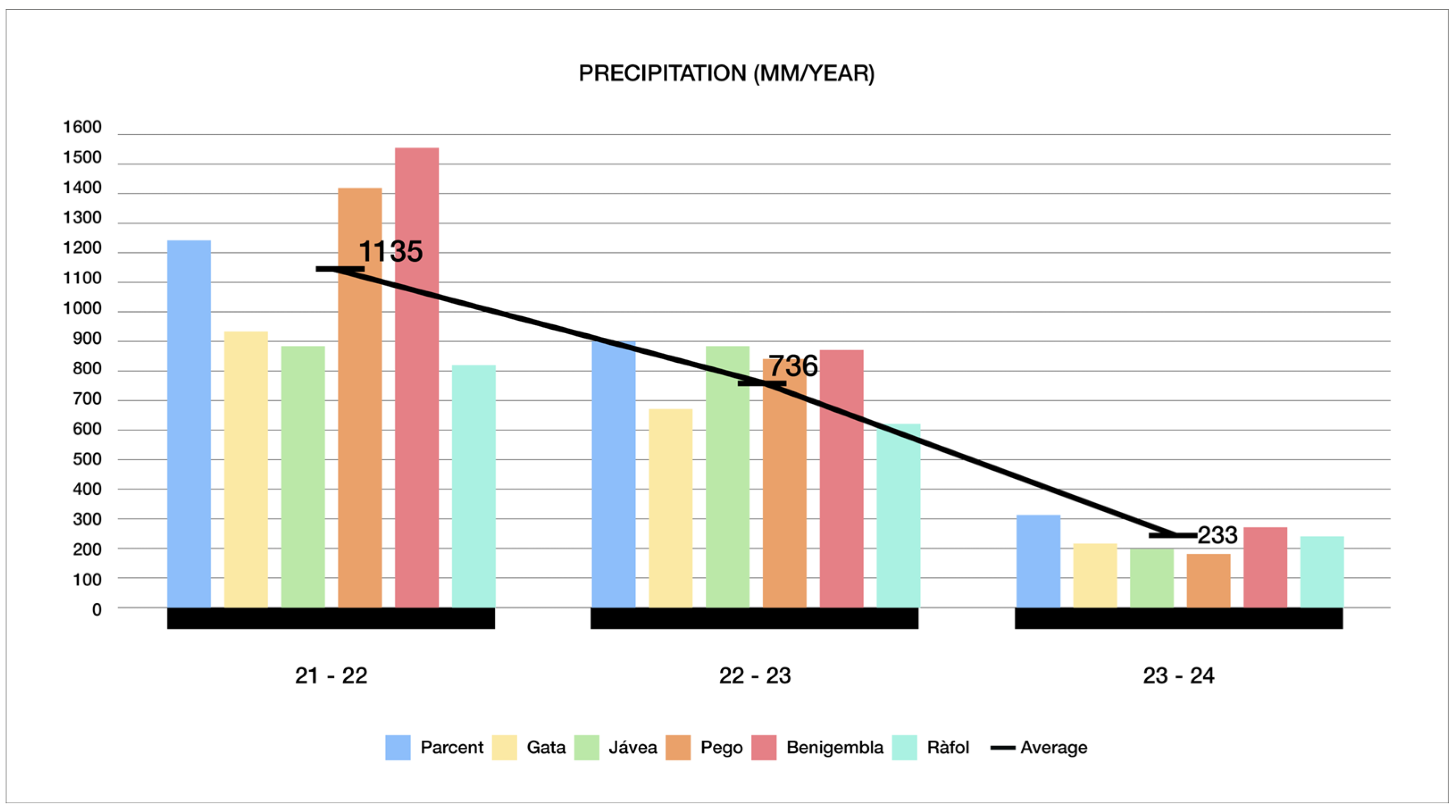 Sustainability 17 05512 g002