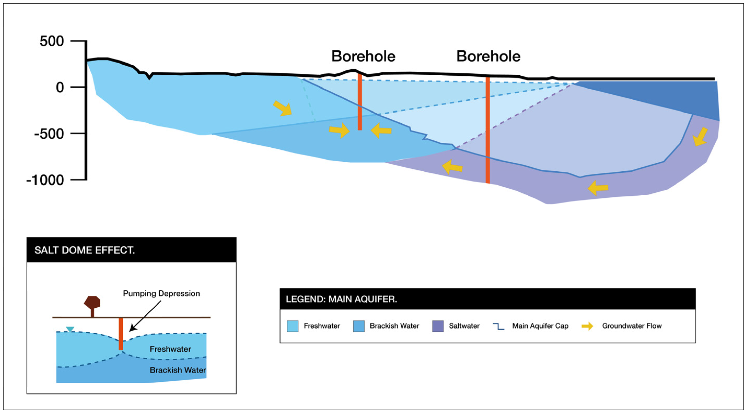 Sustainability 17 05512 g003