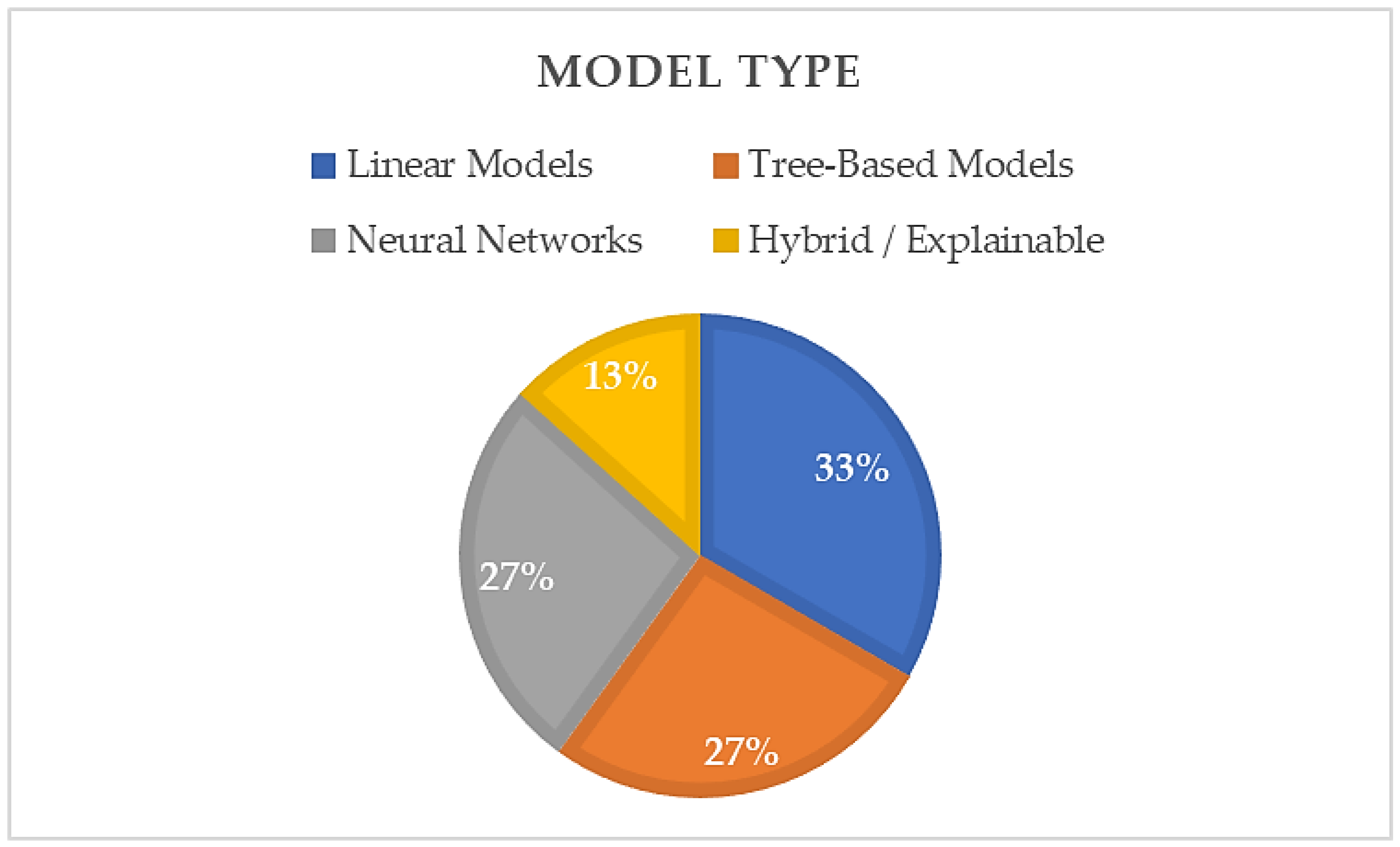 Sustainability 17 05514 g002