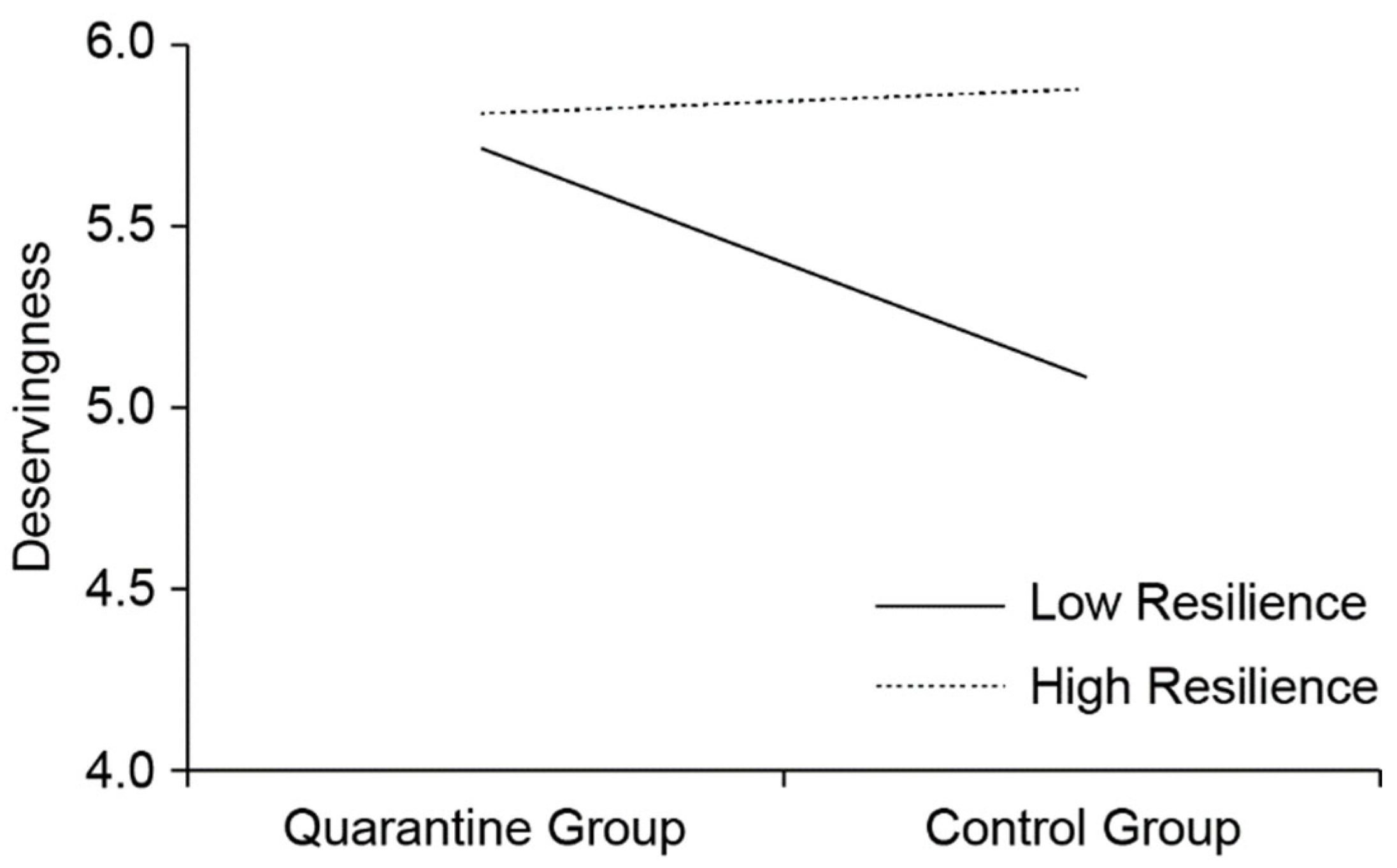 Sustainability 17 05517 g002