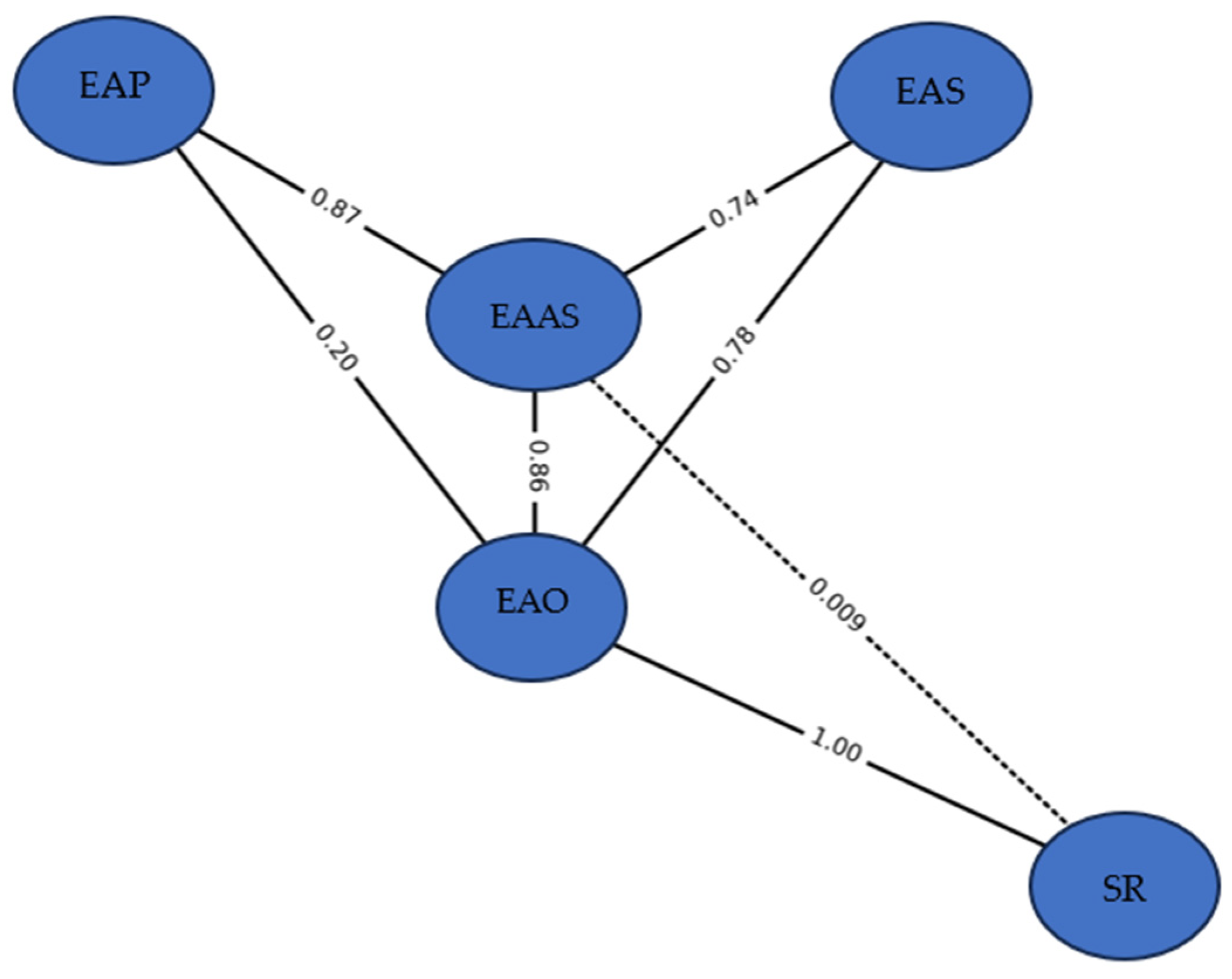 Sustainability 17 05518 g003