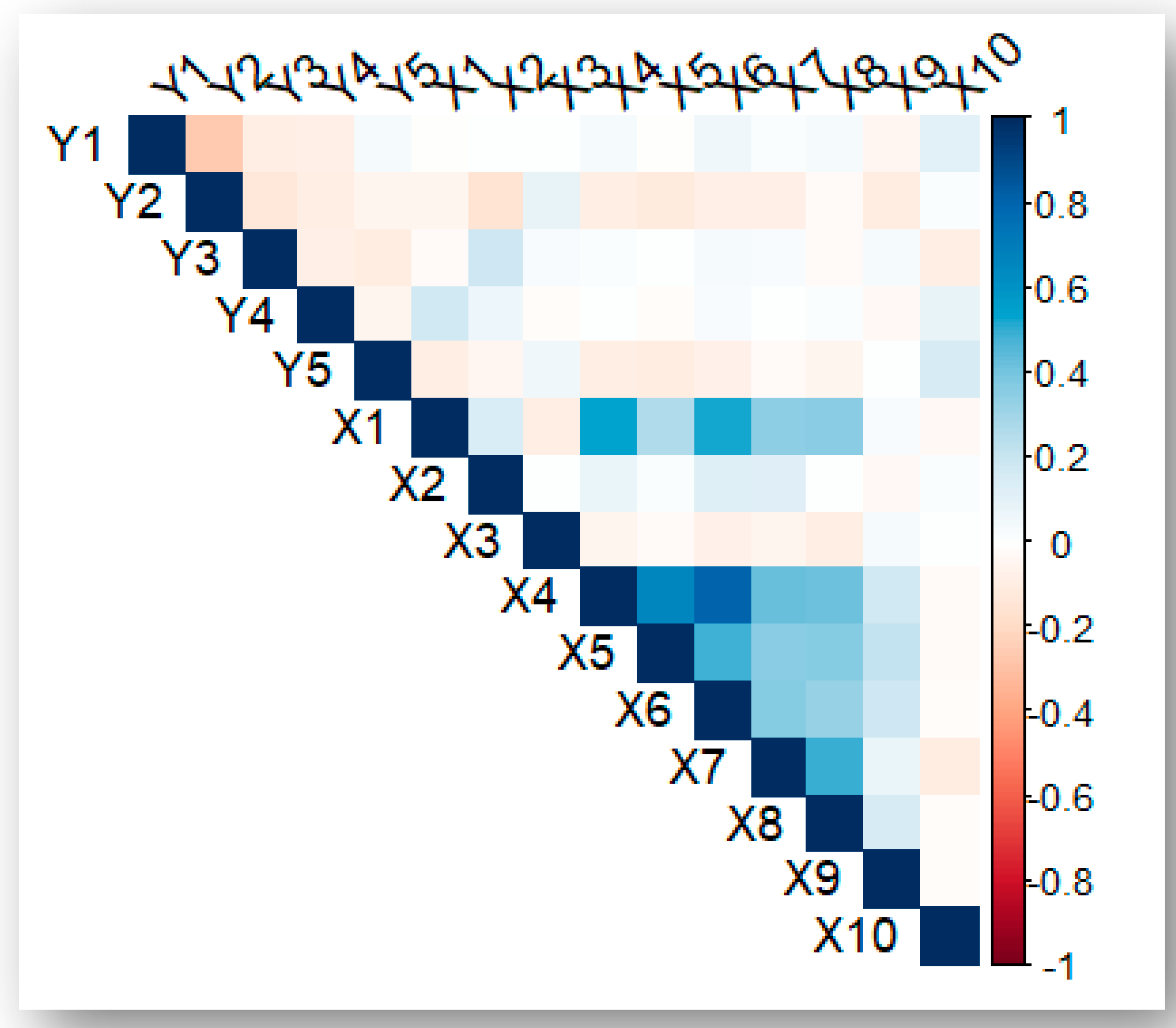 Sustainability 17 05521 g004