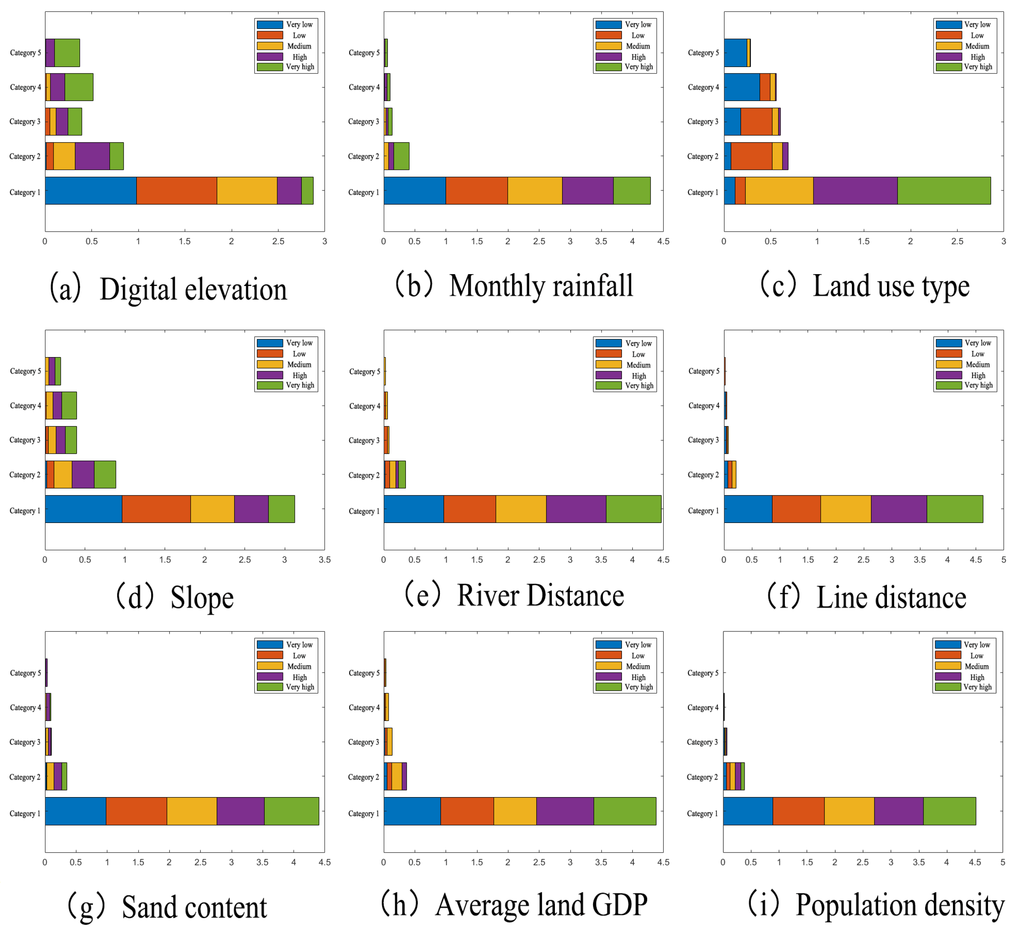 Sustainability 17 05522 g007