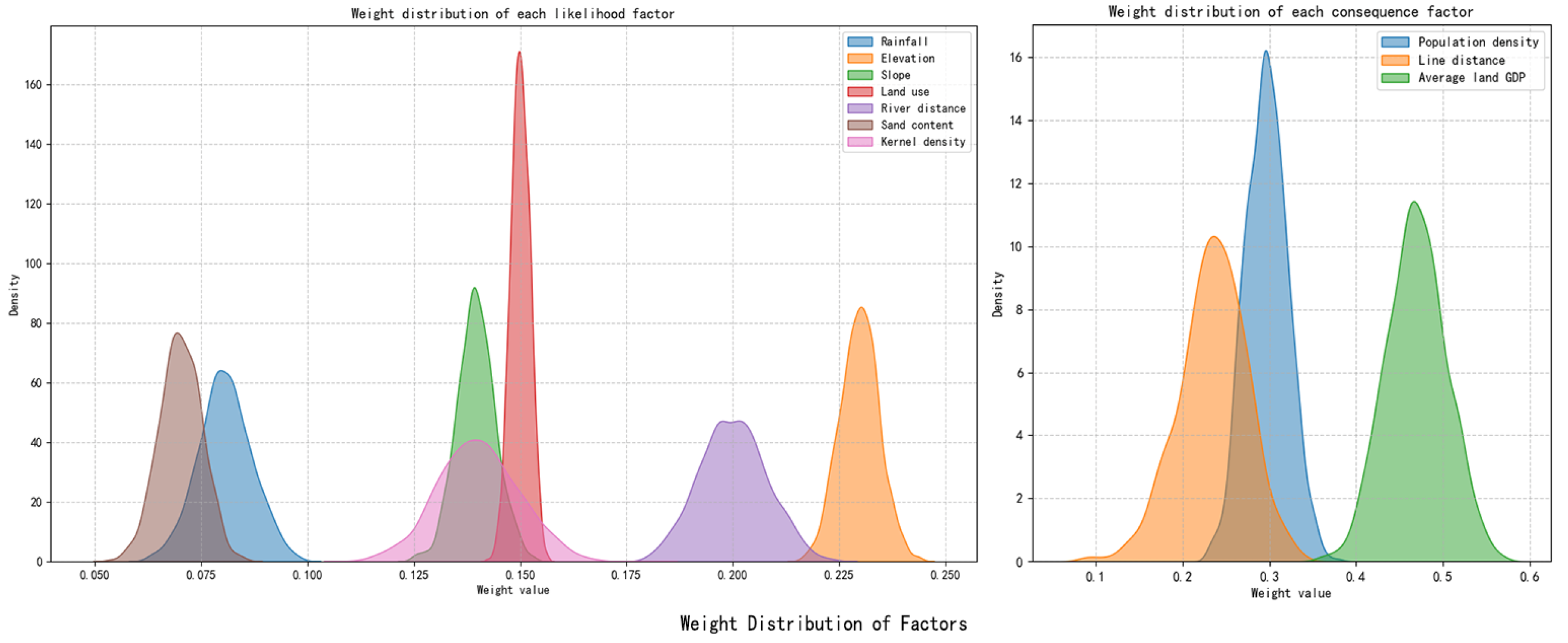 Sustainability 17 05522 g011