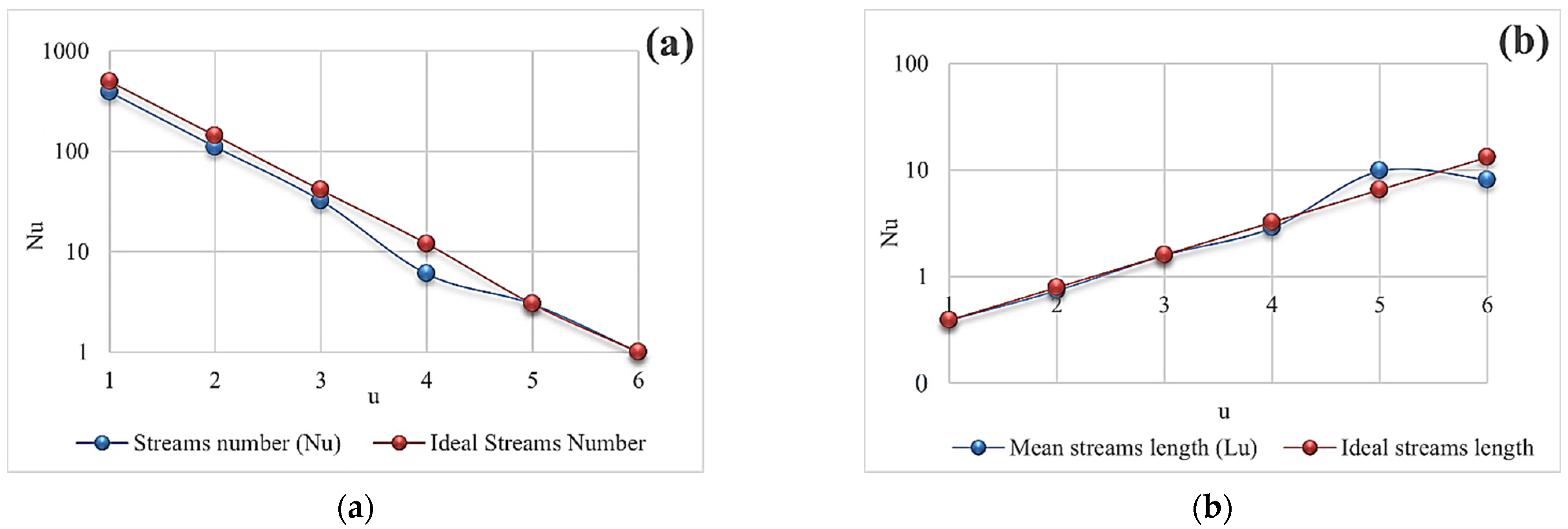 Sustainability 17 05526 g004 Sustainability 17 05526 g004