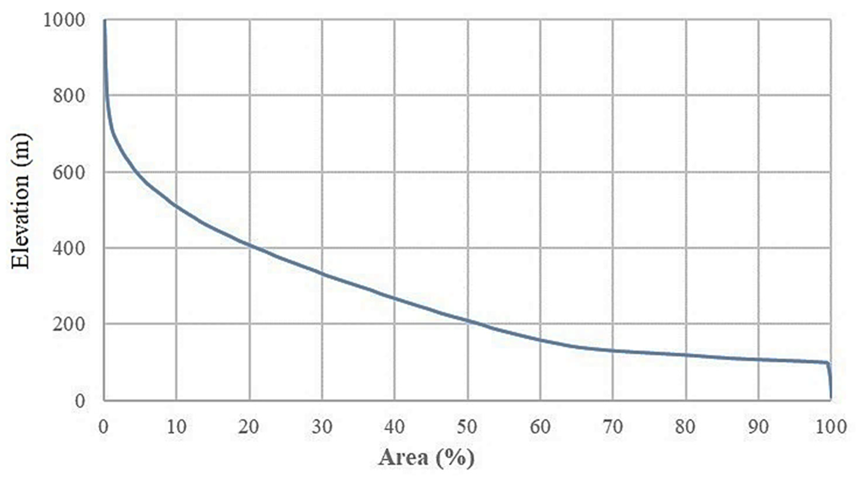 Sustainability 17 05526 g005 Sustainability 17 05526 g005