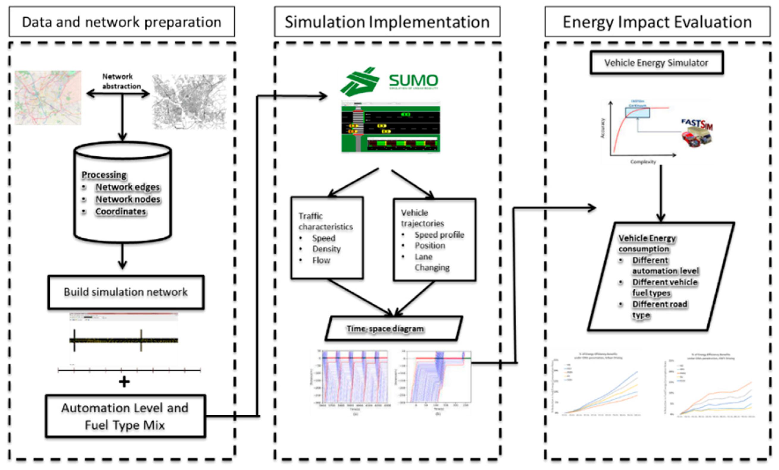 Sustainability 17 05527 g001