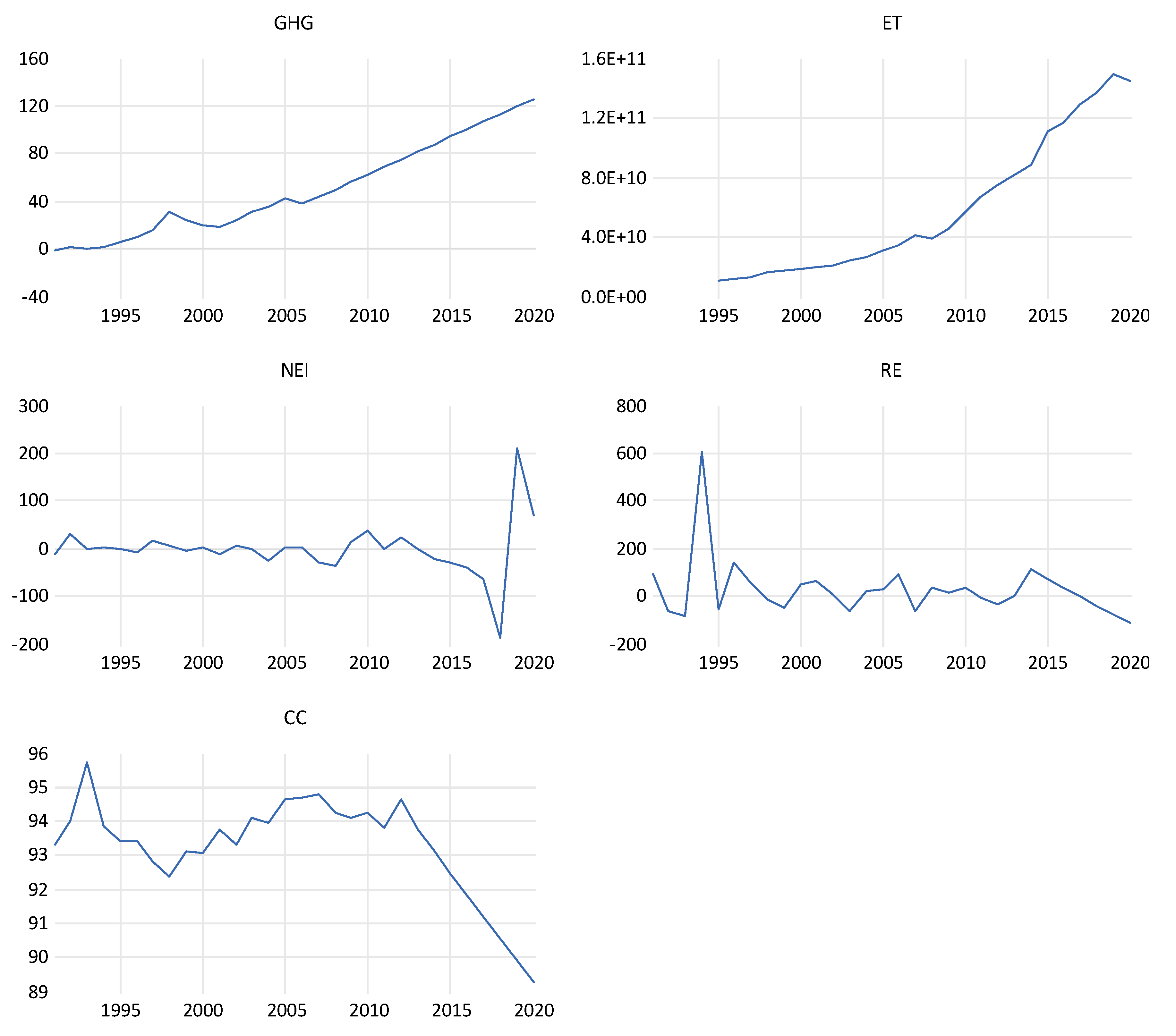 Sustainability 17 05531 g001