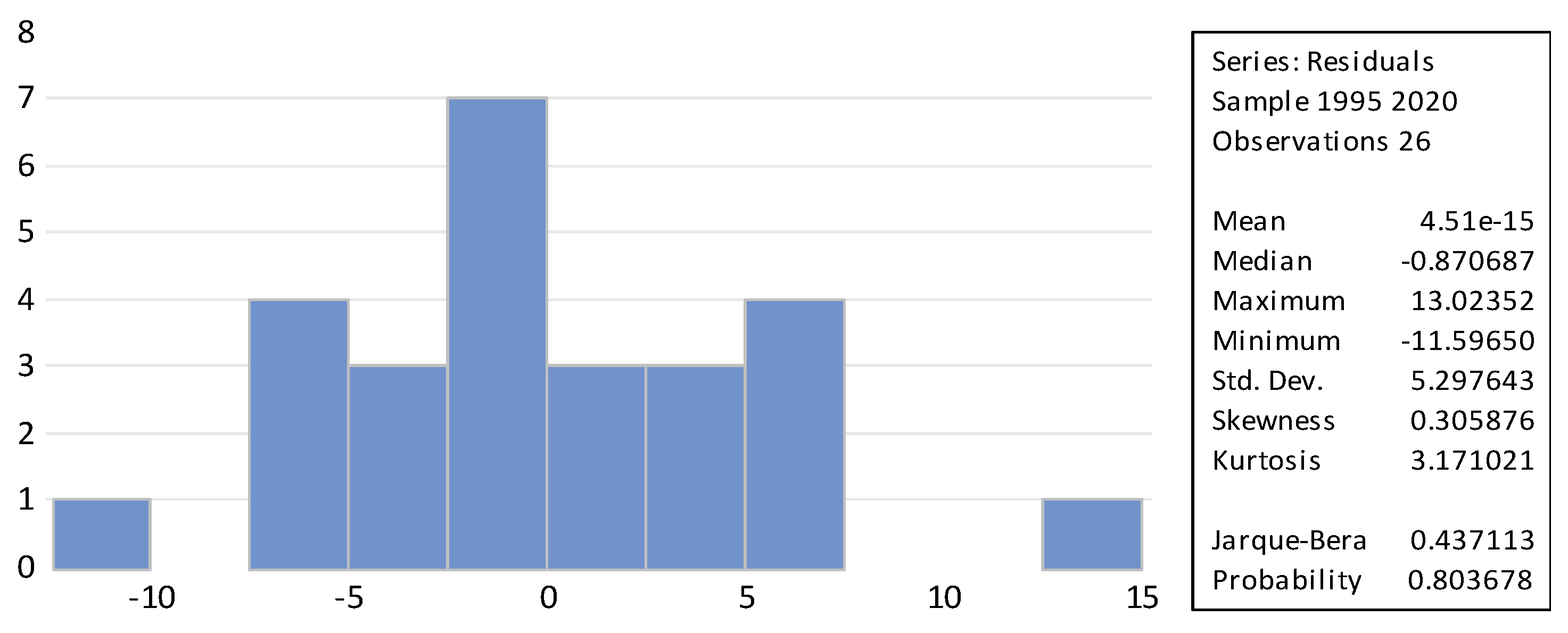 Sustainability 17 05531 g002