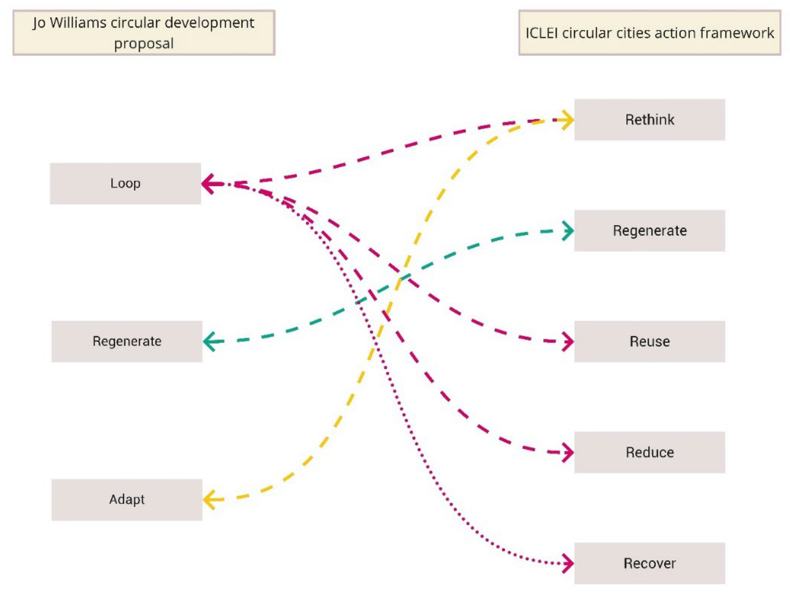 Sustainability 17 05534 g001