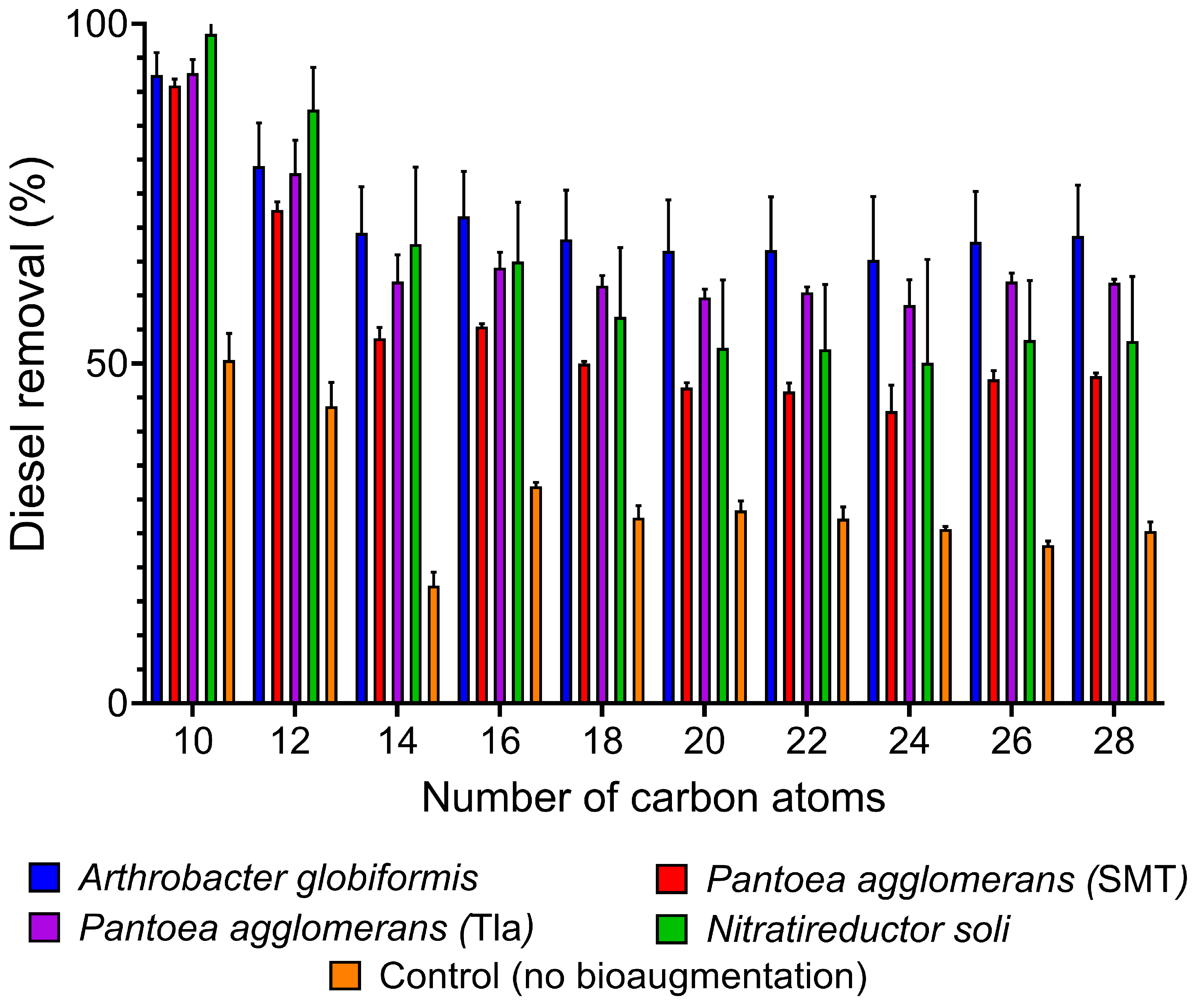 Sustainability 17 05535 g001
