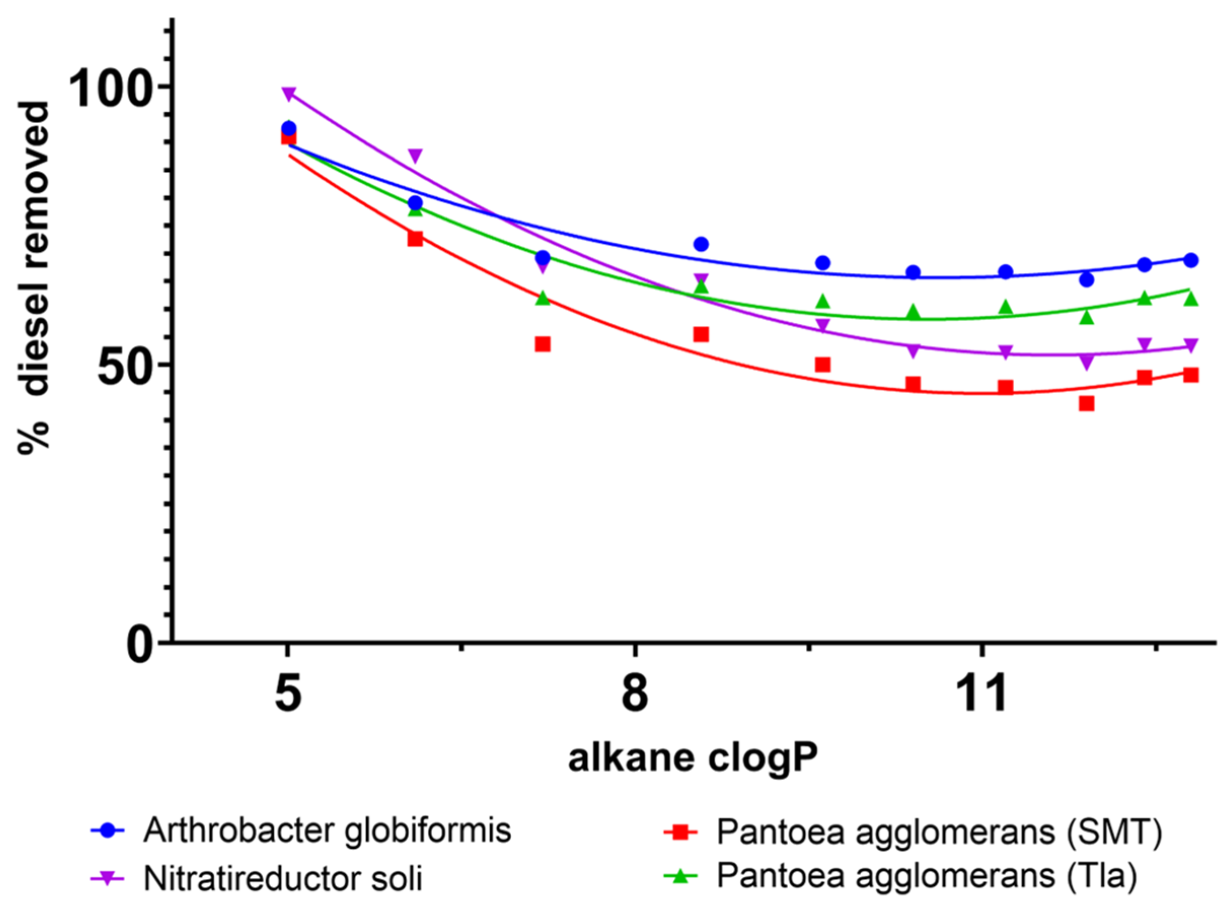 Sustainability 17 05535 g002
