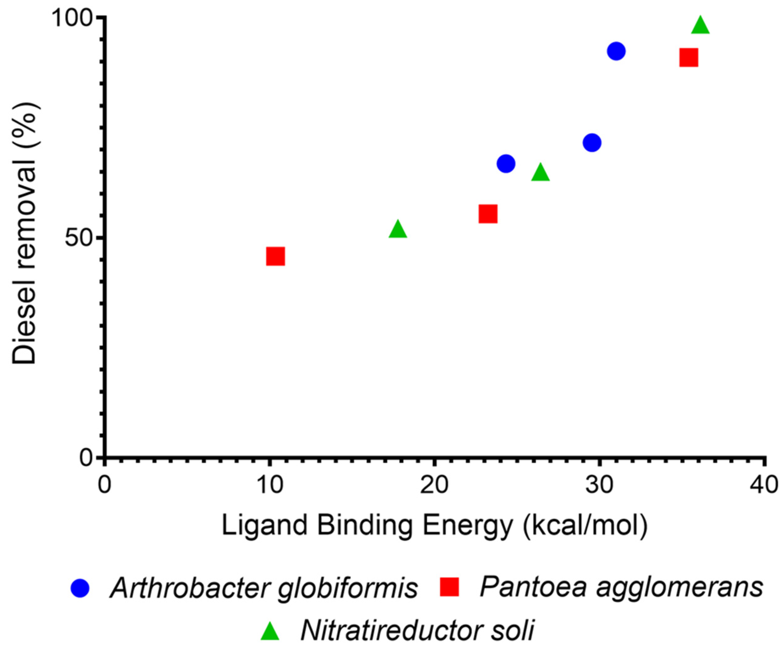 Sustainability 17 05535 g006