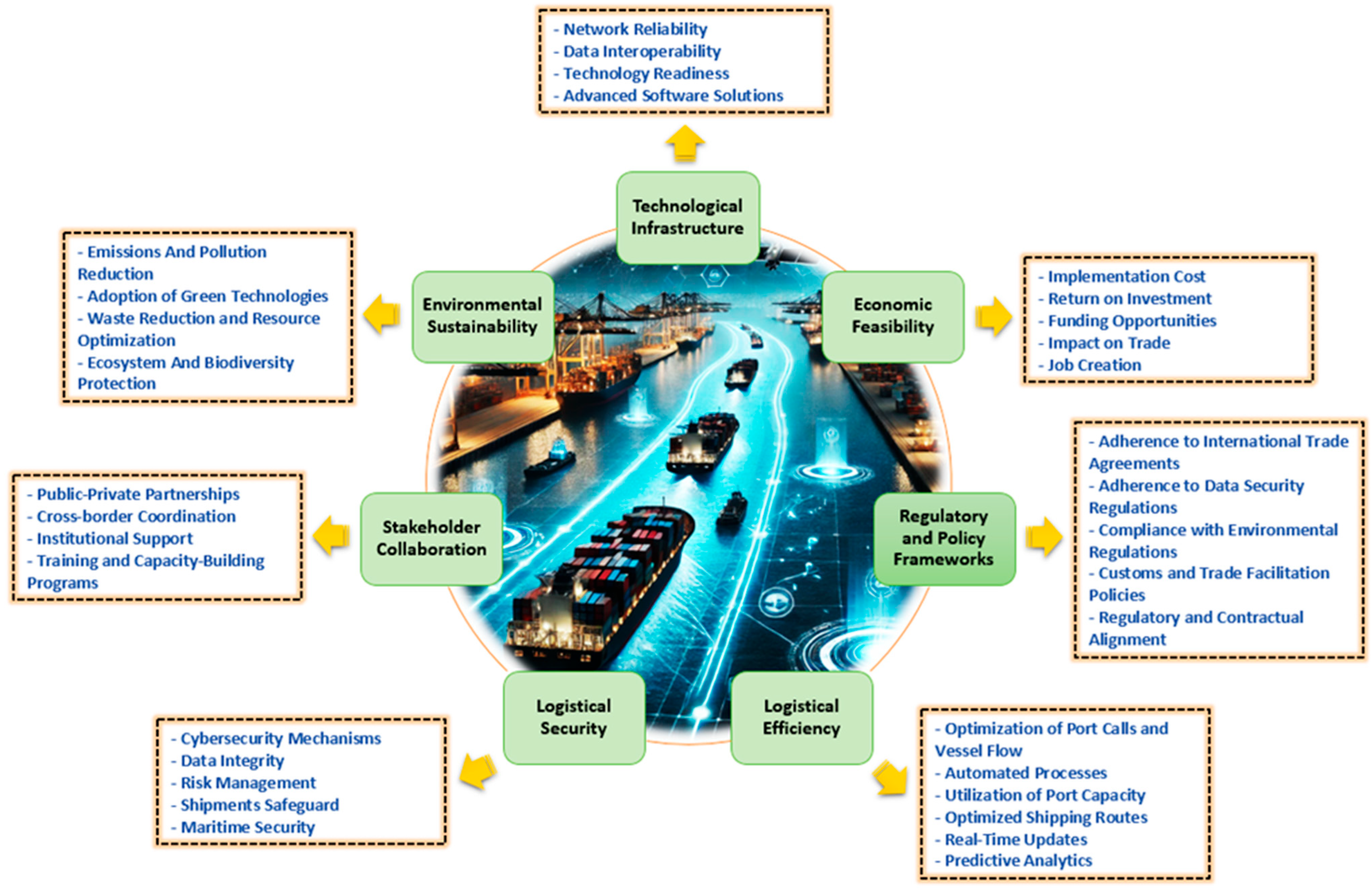 Sustainability 17 05537 g001
