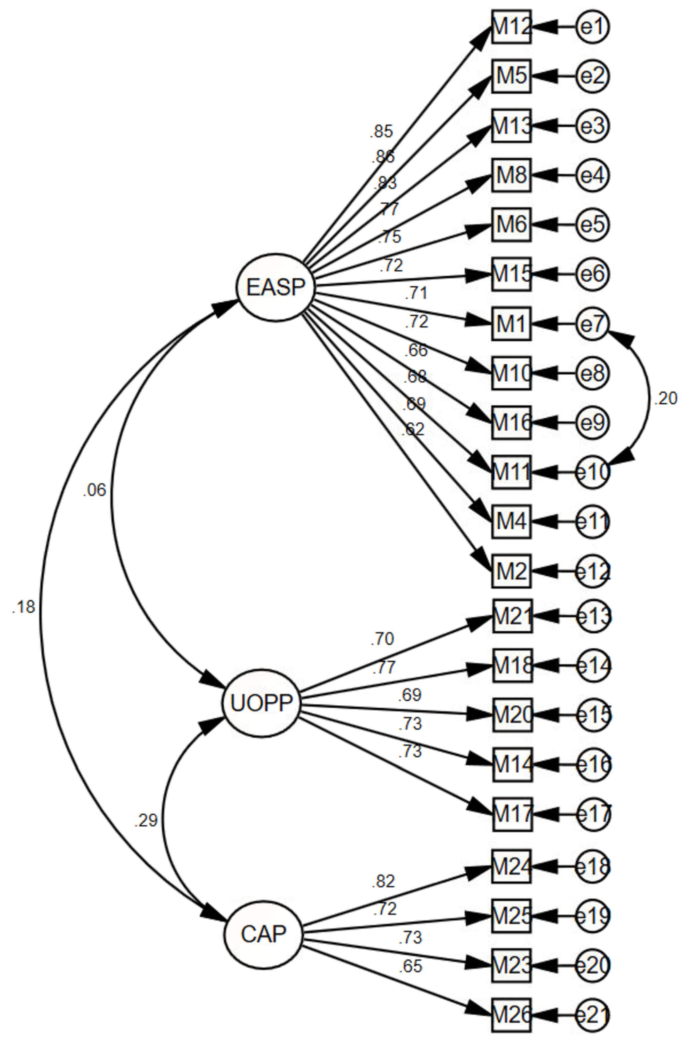 Sustainability 17 05540 g003