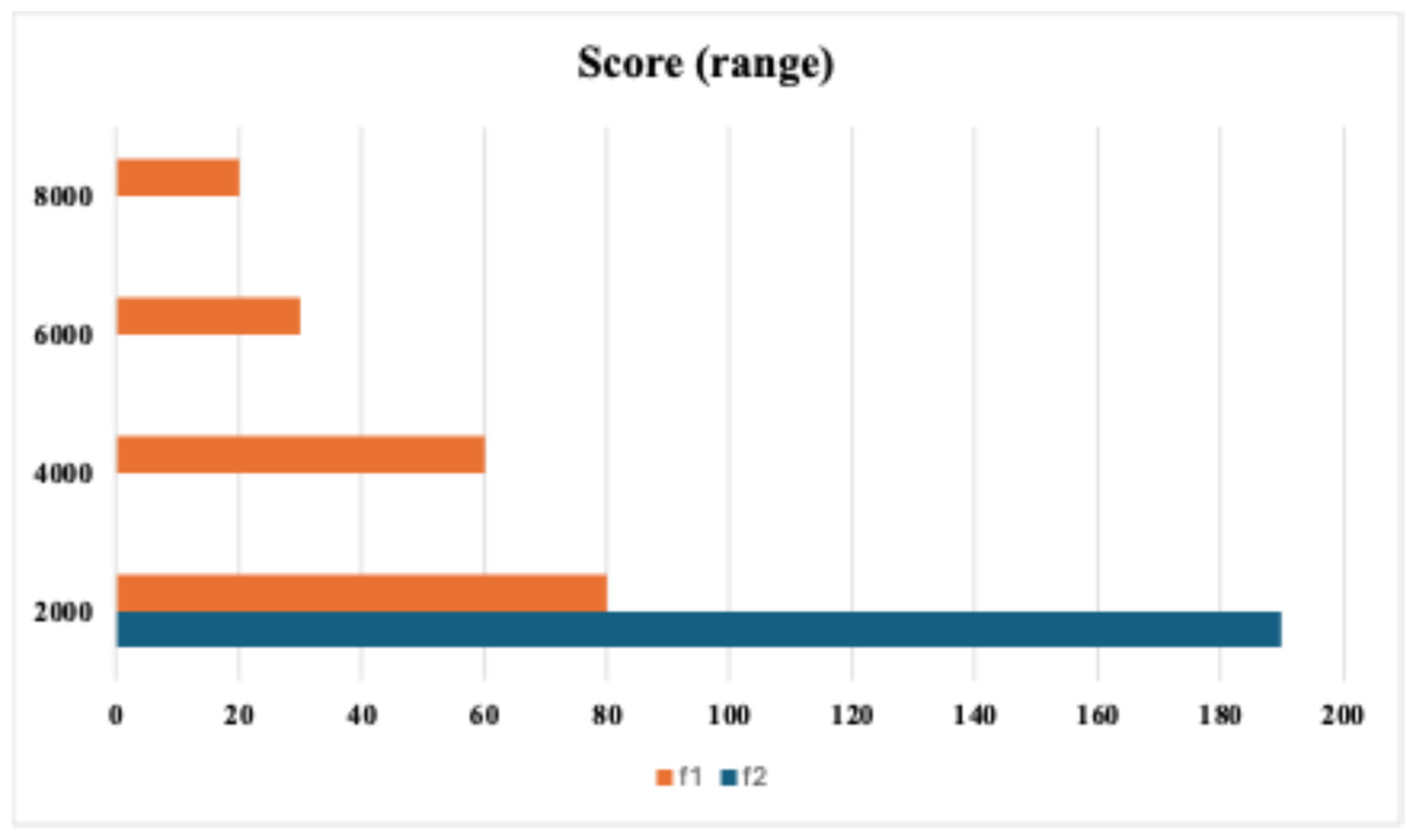 Sustainability 17 05541 g004