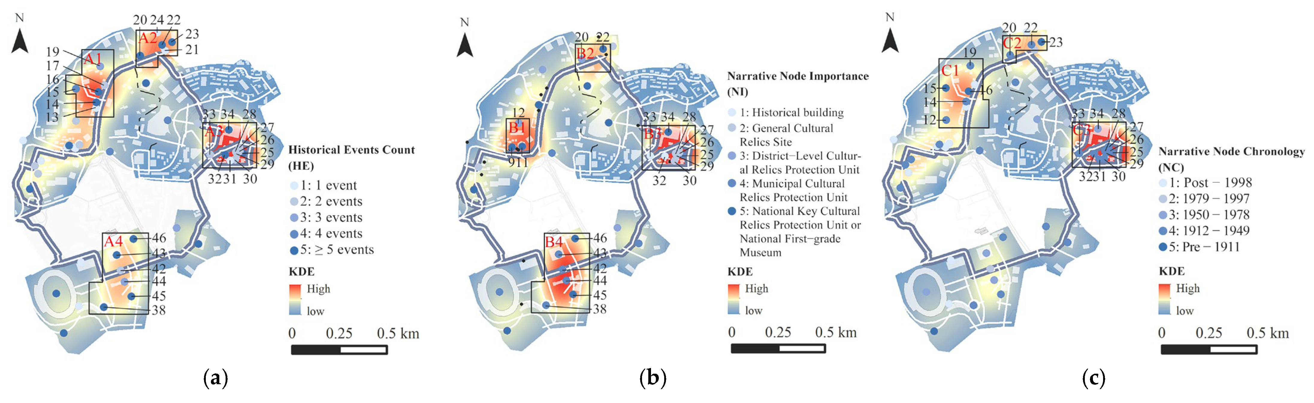 Sustainability 17 05544 g003a