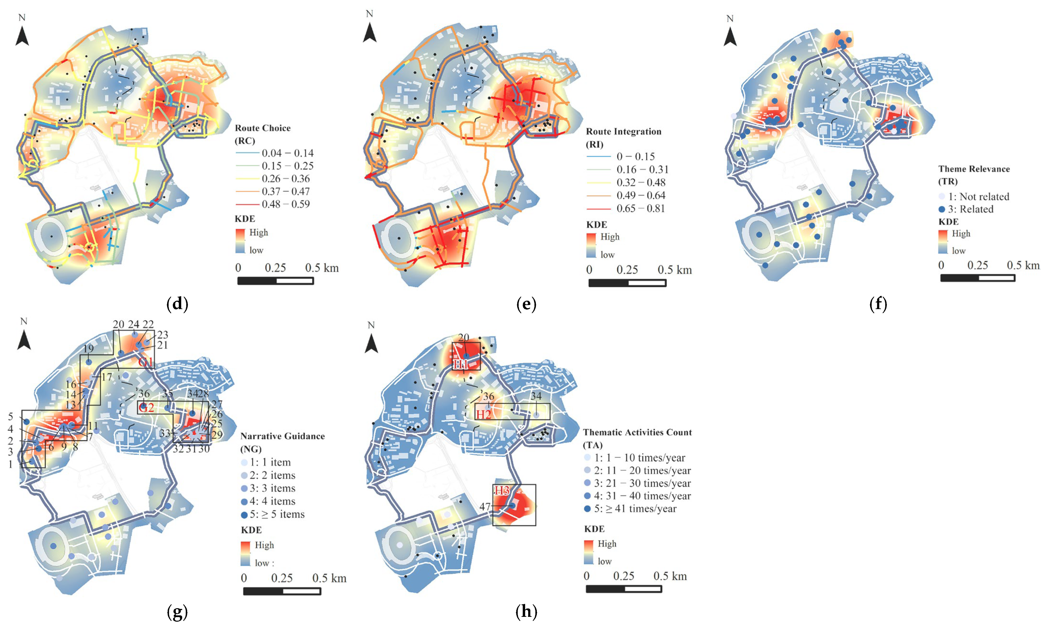 Sustainability 17 05544 g003b