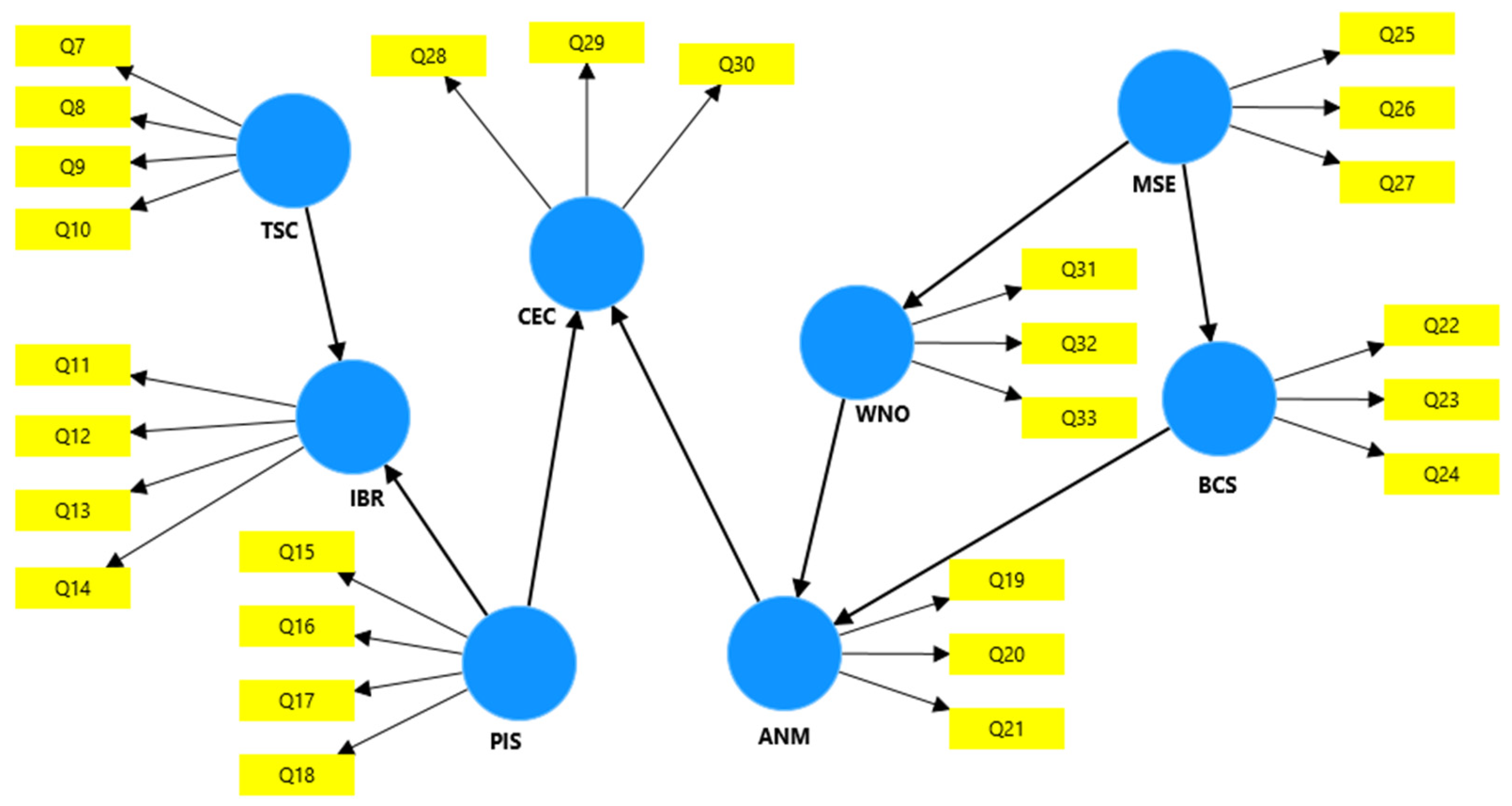 Sustainability 17 05546 g001
