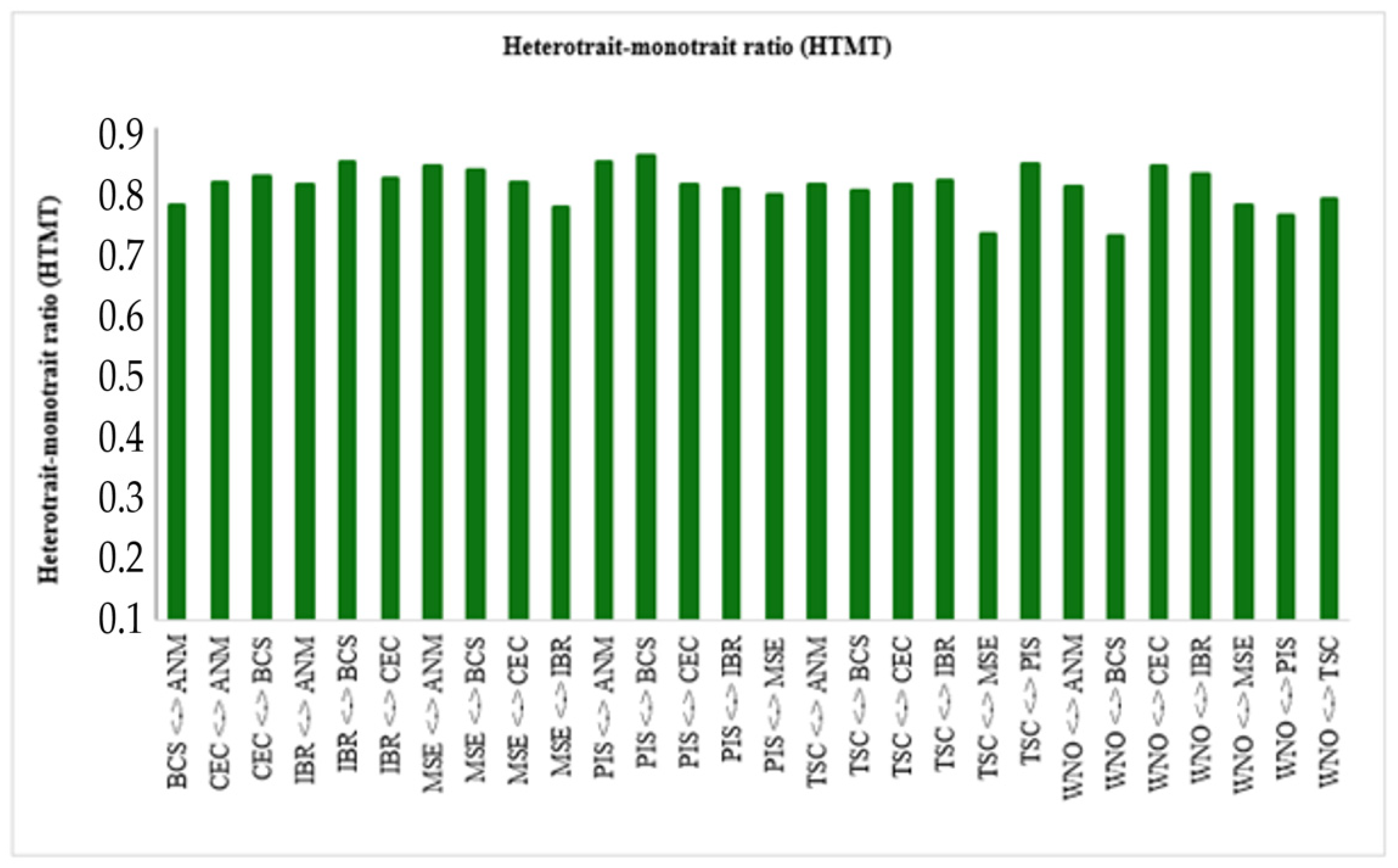 Sustainability 17 05546 g004
