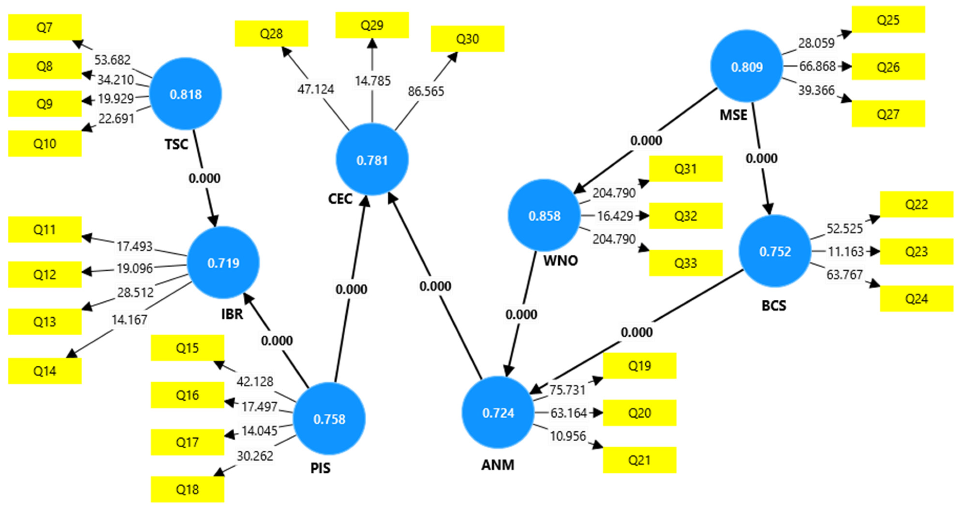 Sustainability 17 05546 g005