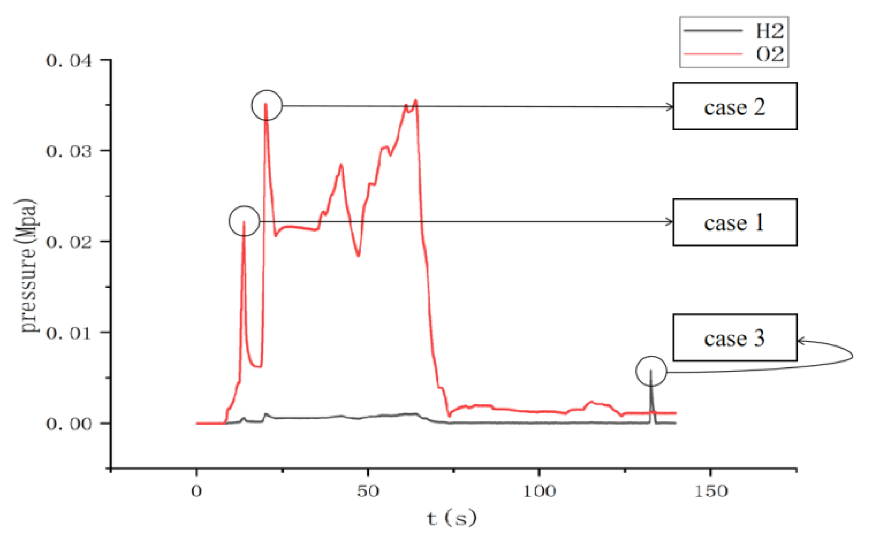 Sustainability 17 05549 g005