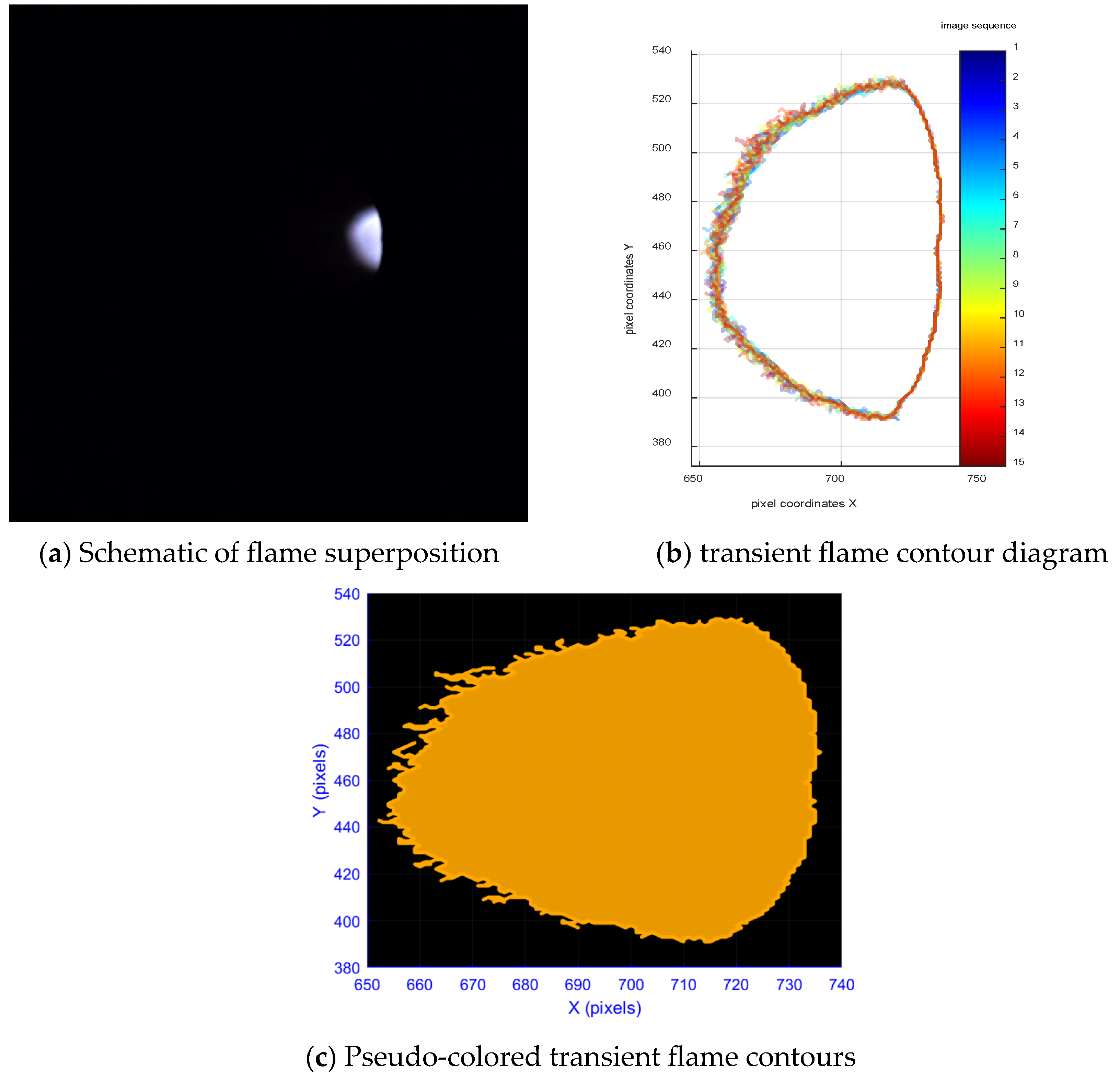 Sustainability 17 05549 g007