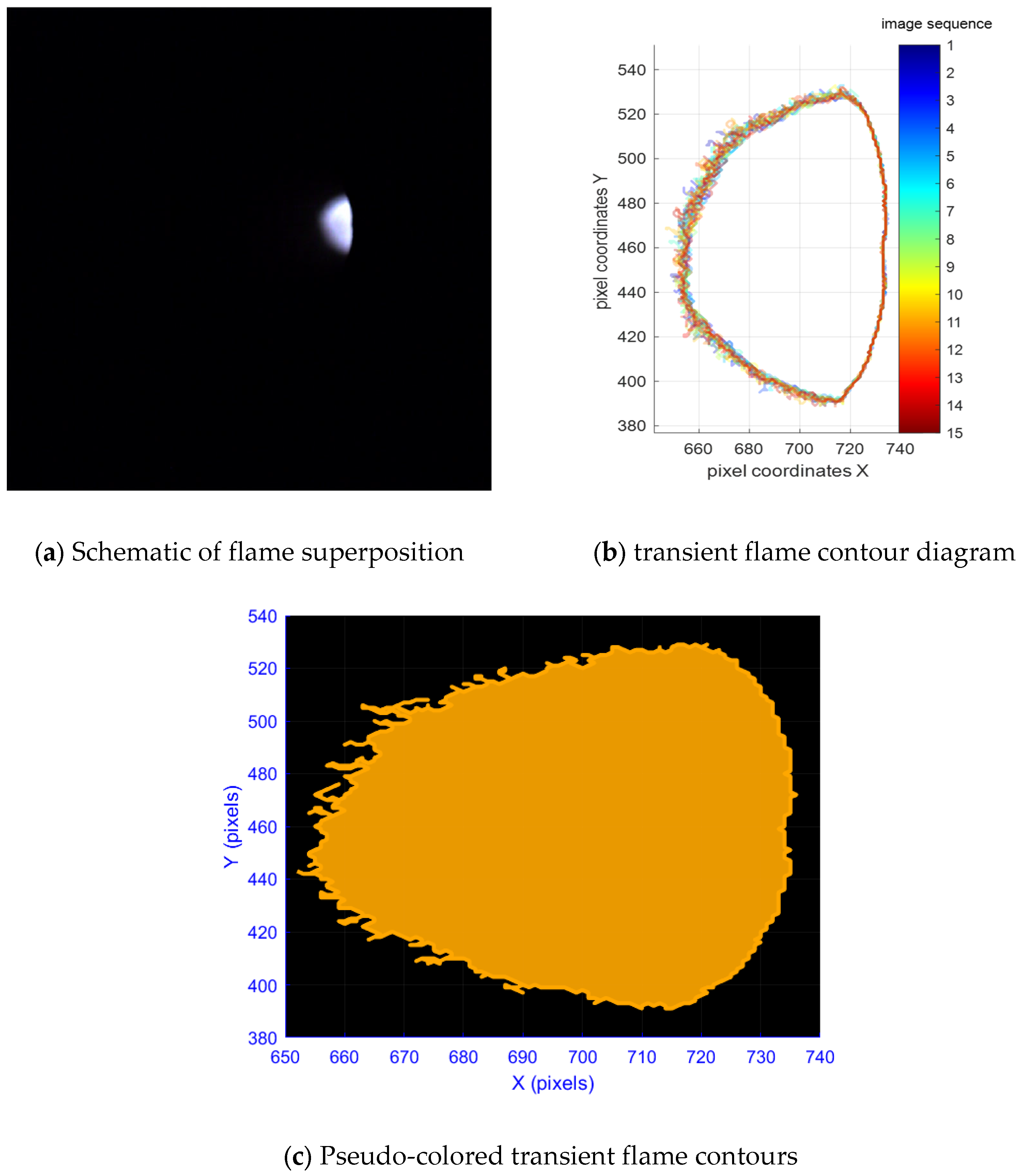 Sustainability 17 05549 g009