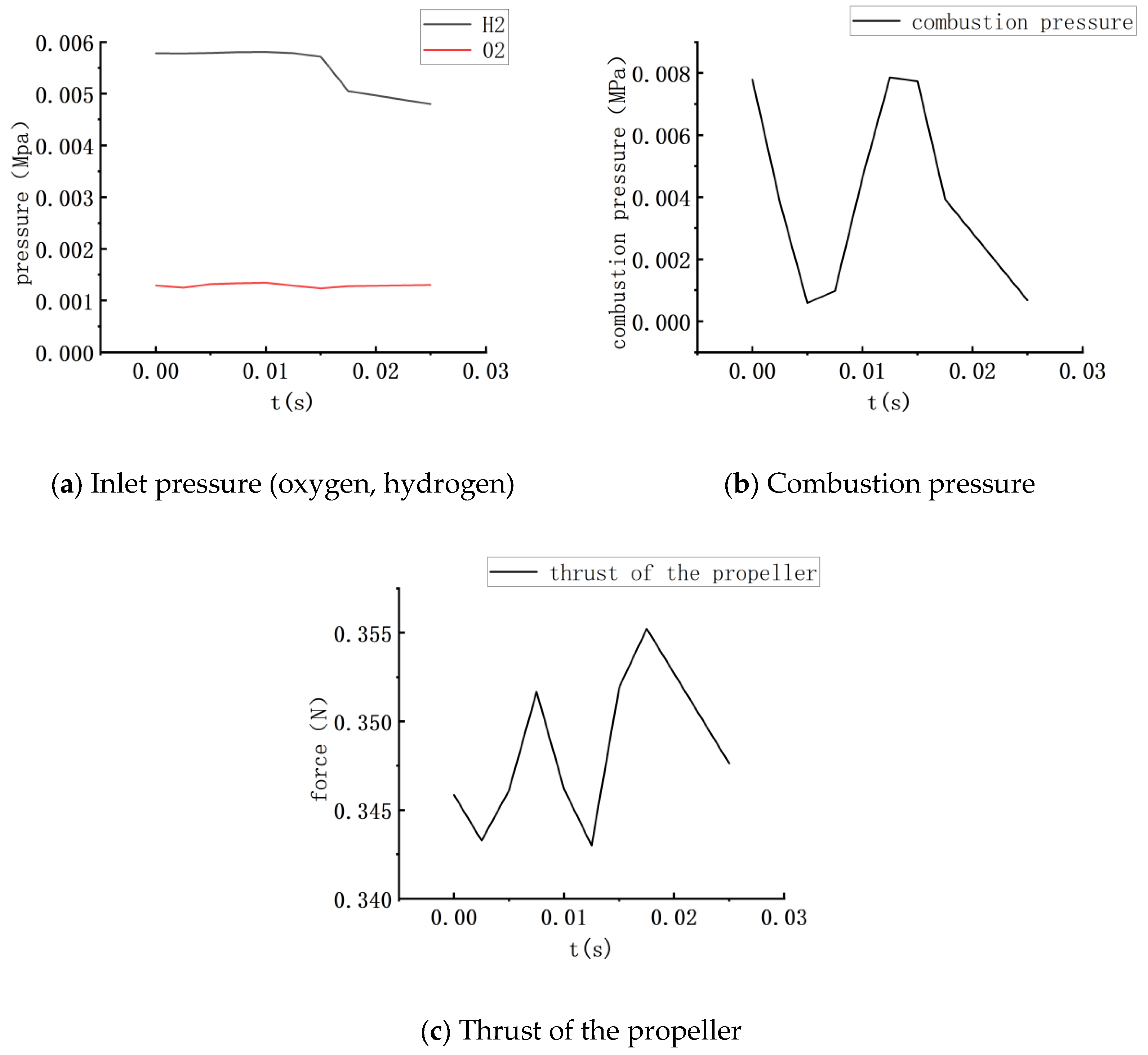 Sustainability 17 05549 g010