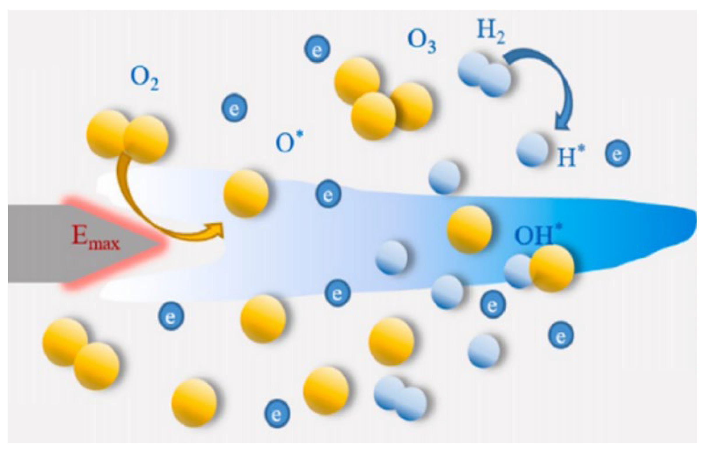 Sustainability 17 05549 g013
