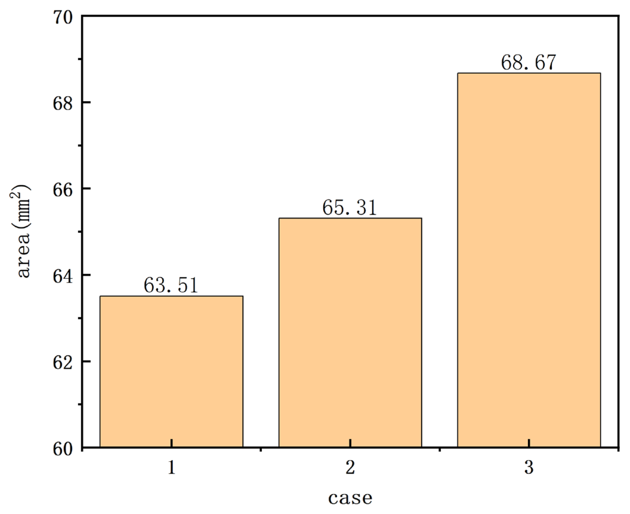Sustainability 17 05549 g015