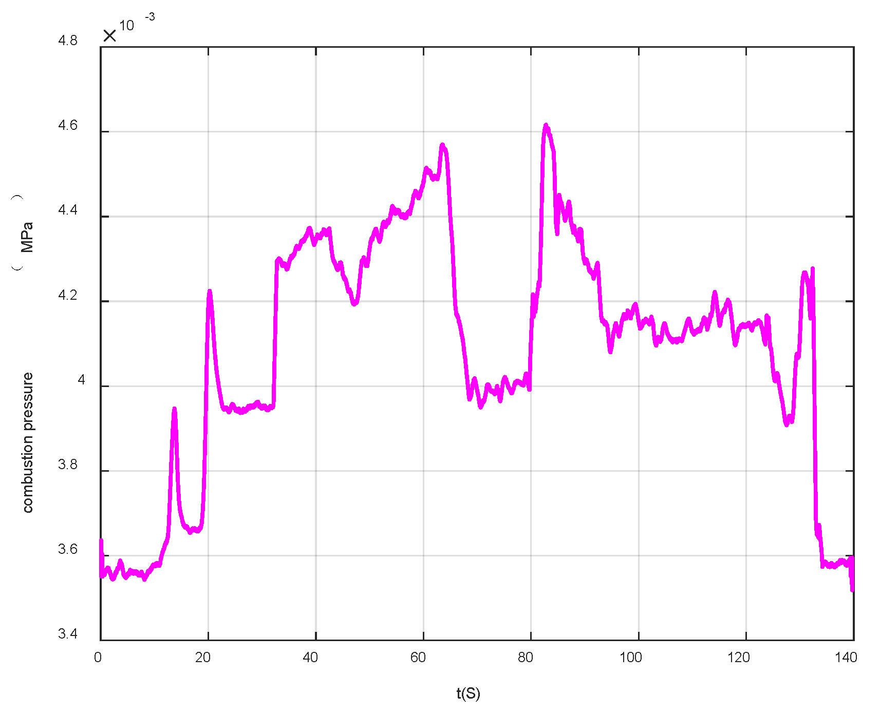 Sustainability 17 05549 g016