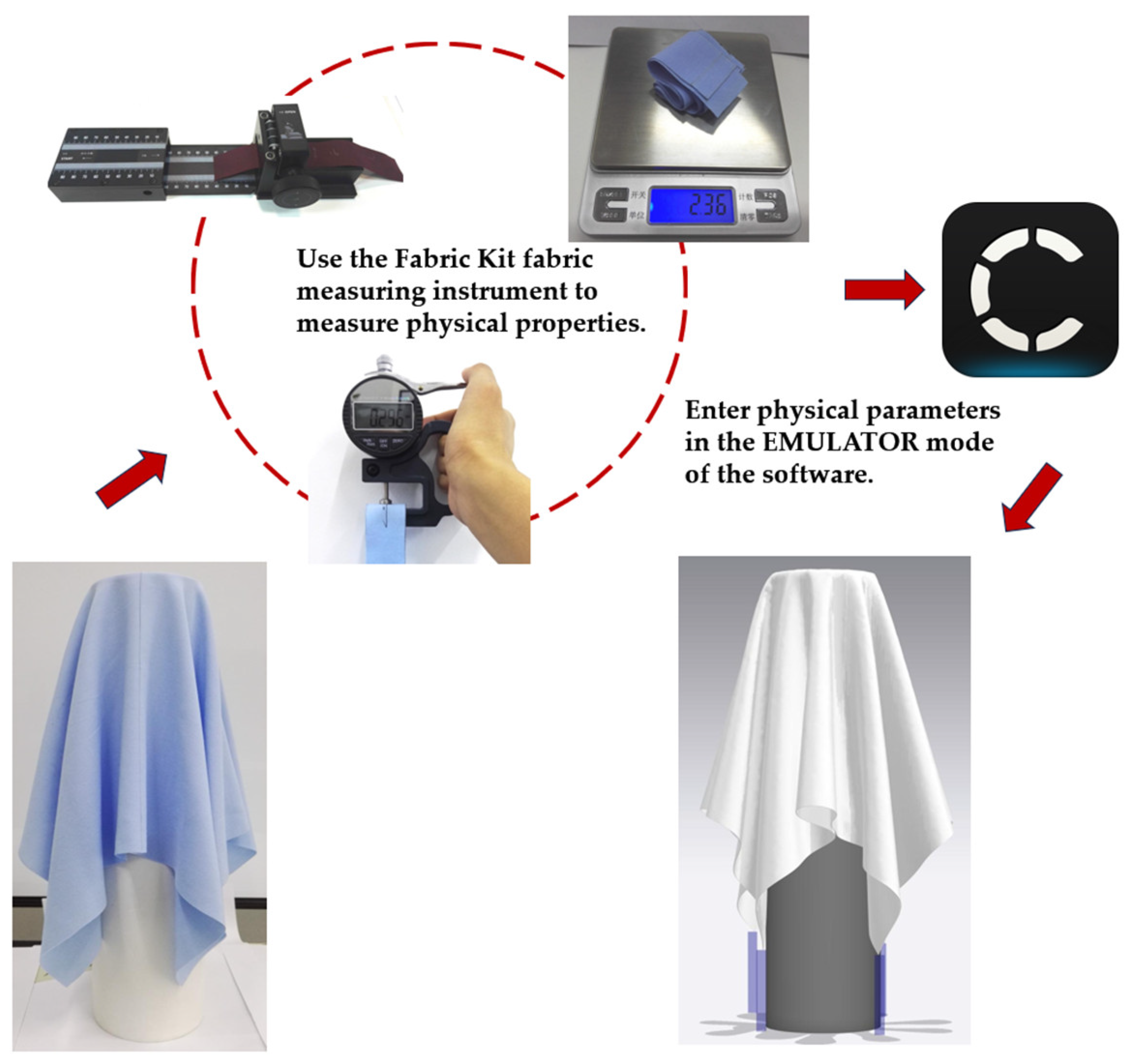 Sustainability 17 05550 g002