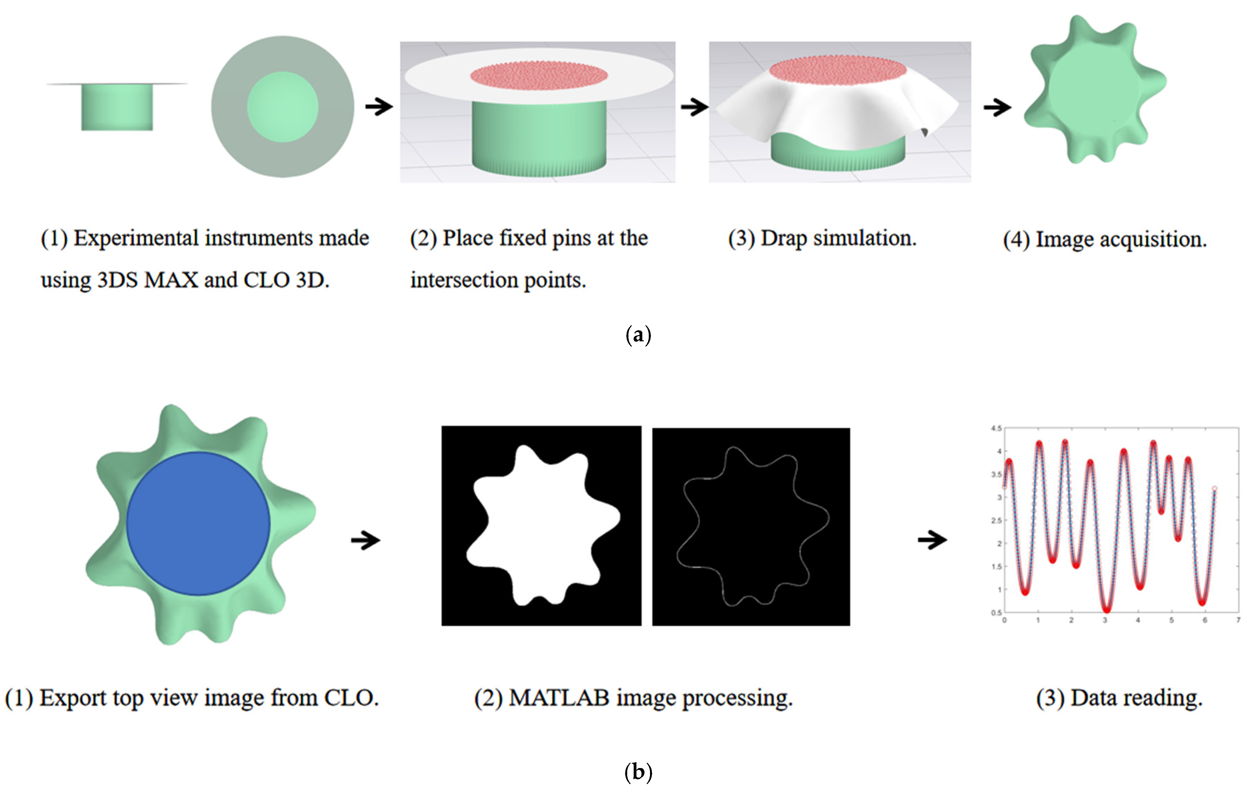 Sustainability 17 05550 g004