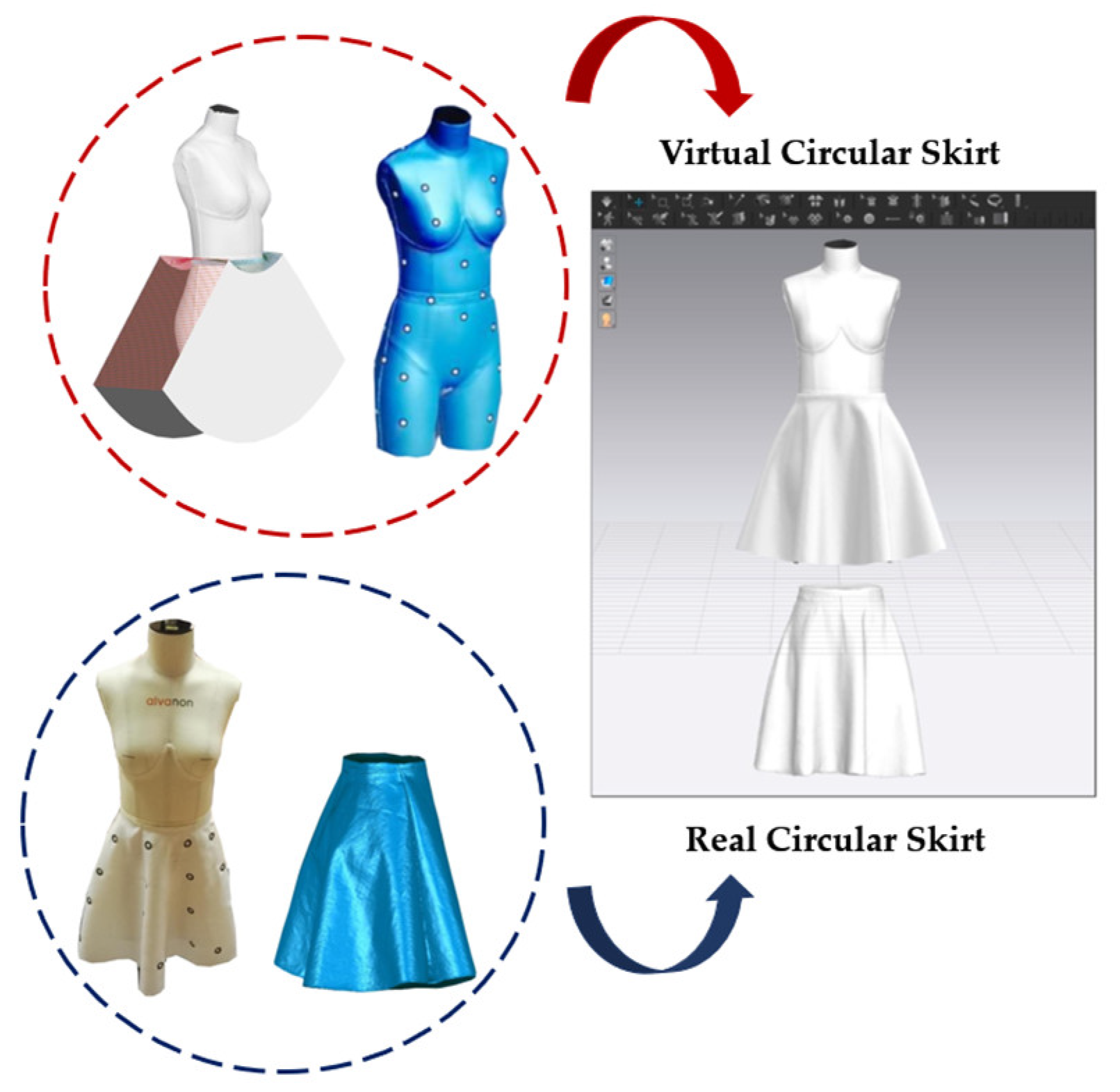 Sustainability 17 05550 g005