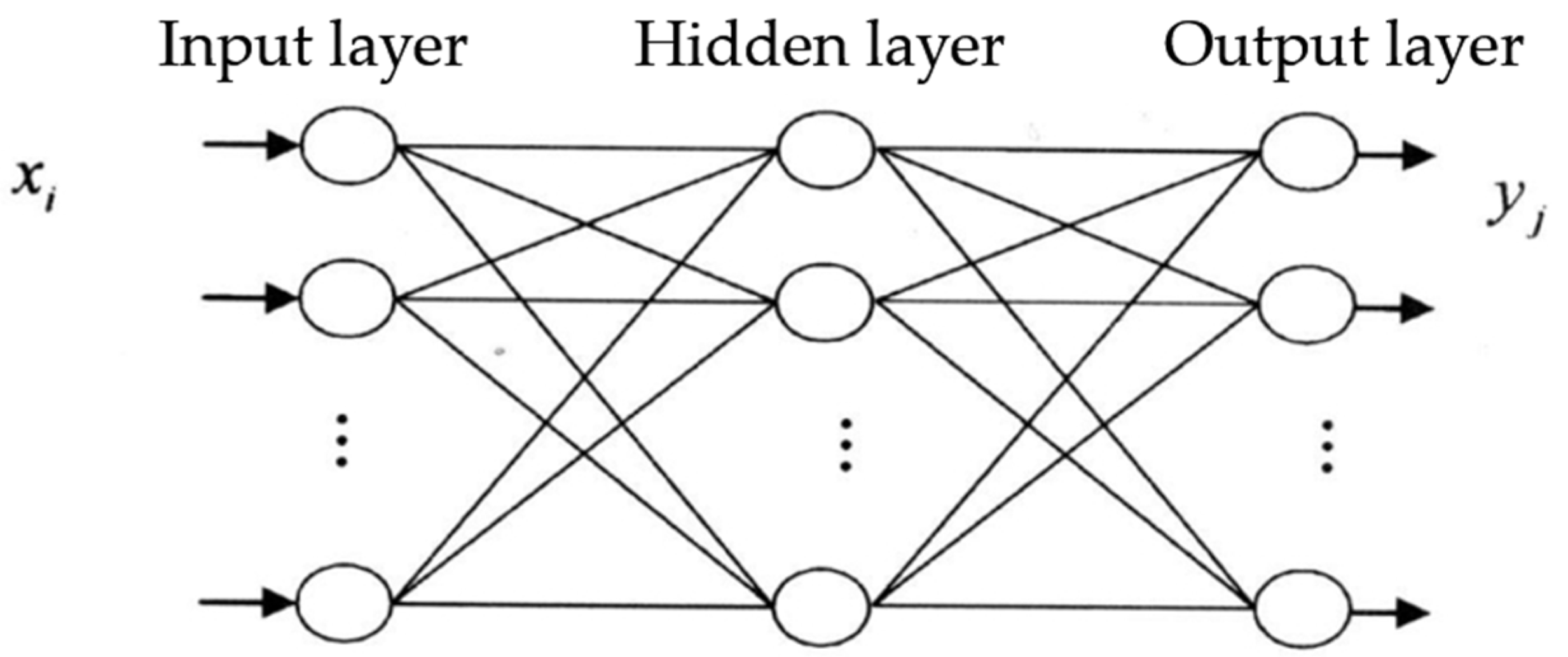 Sustainability 17 05550 g006